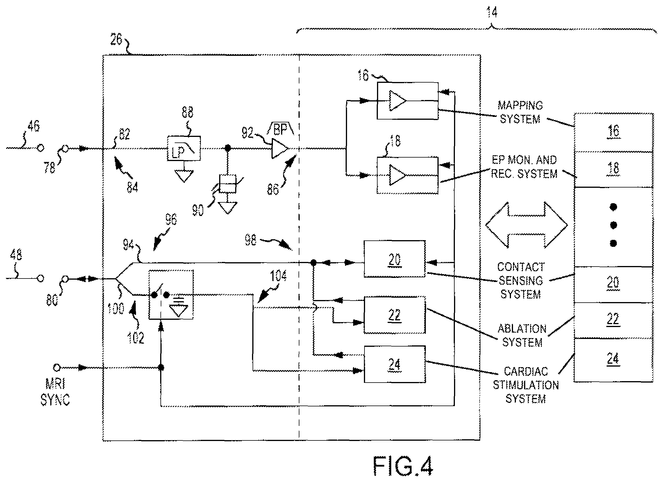 Patent US12350055 Figure 4 – Electrophysiology laboratory system for use with magnetic resonance imaging systems