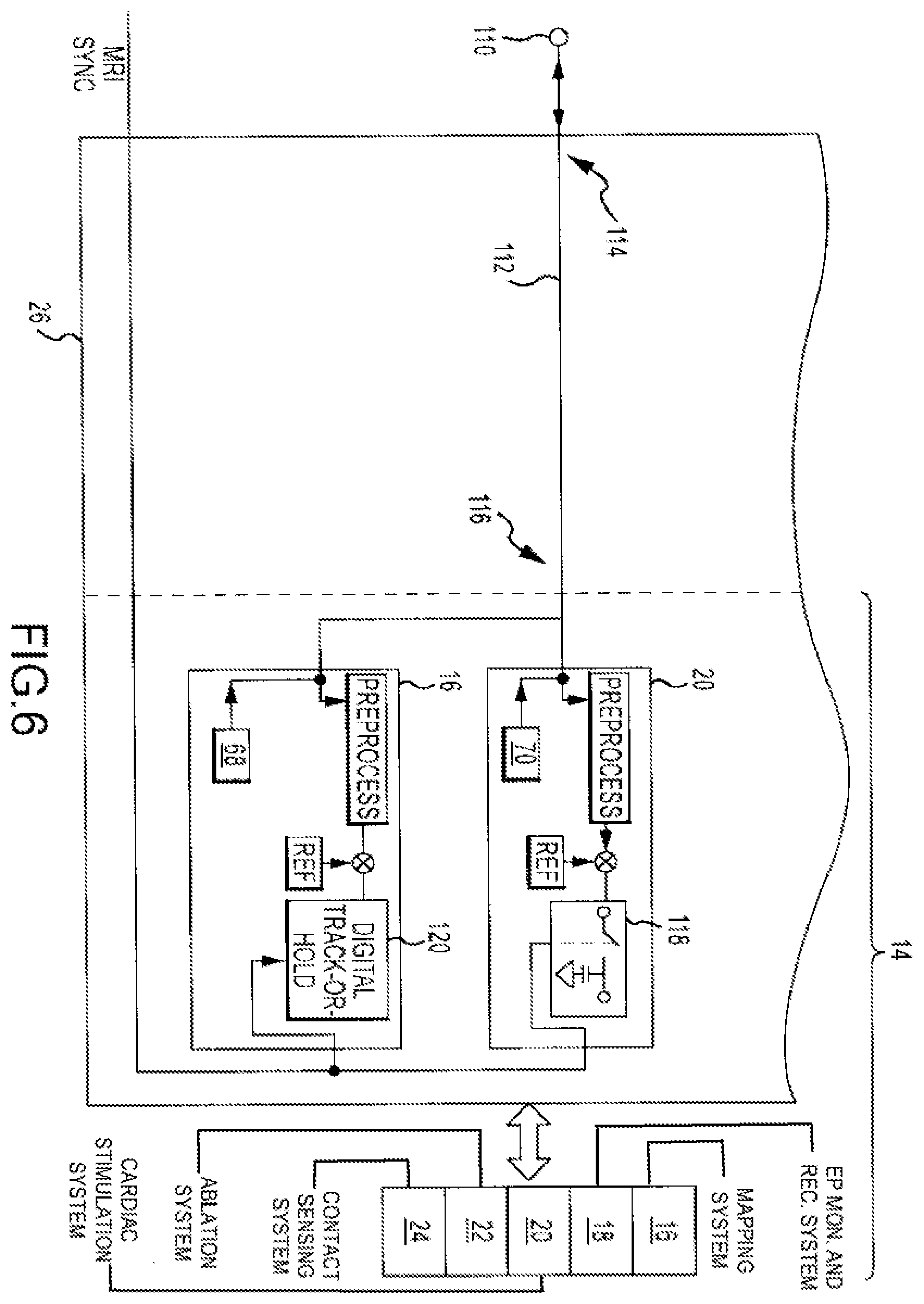Patent US12350055 Figure 6 – Electrophysiology laboratory system for use with magnetic resonance imaging systems