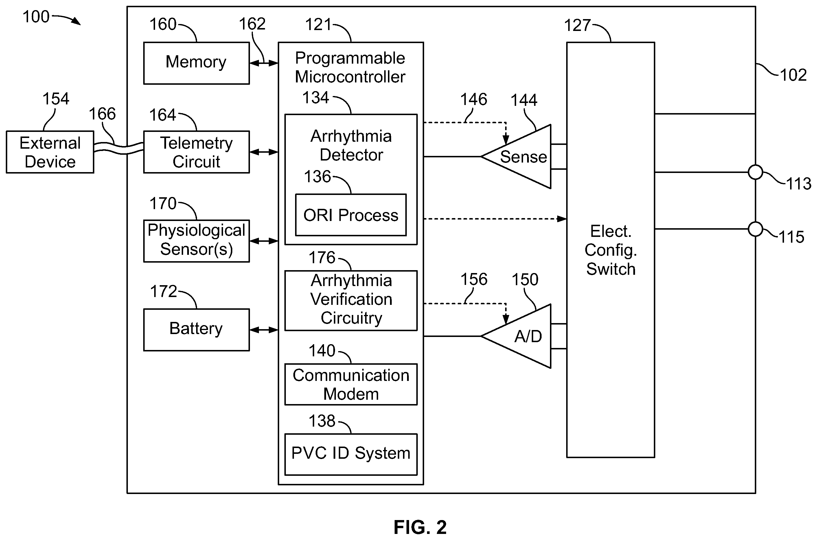 Patent US12350058 Figure 2 – System for identifying premature ventricular contractions