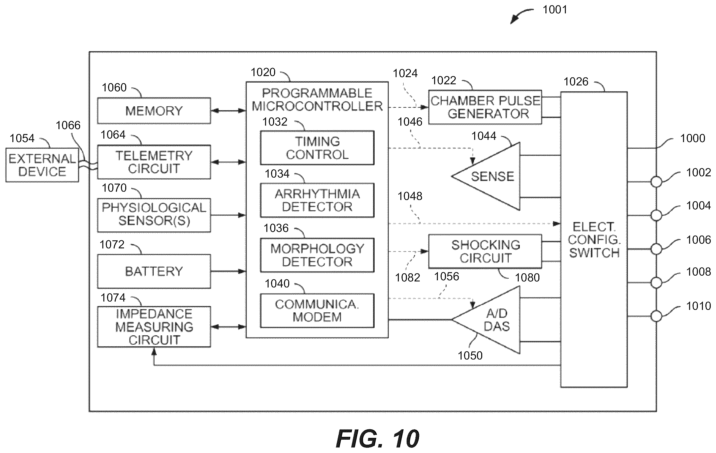 Patent US12350059 Figure 11 – Robust ventricular sensing of far-field EGM or ECG signals that avoids oversensing of ventricular sensed events