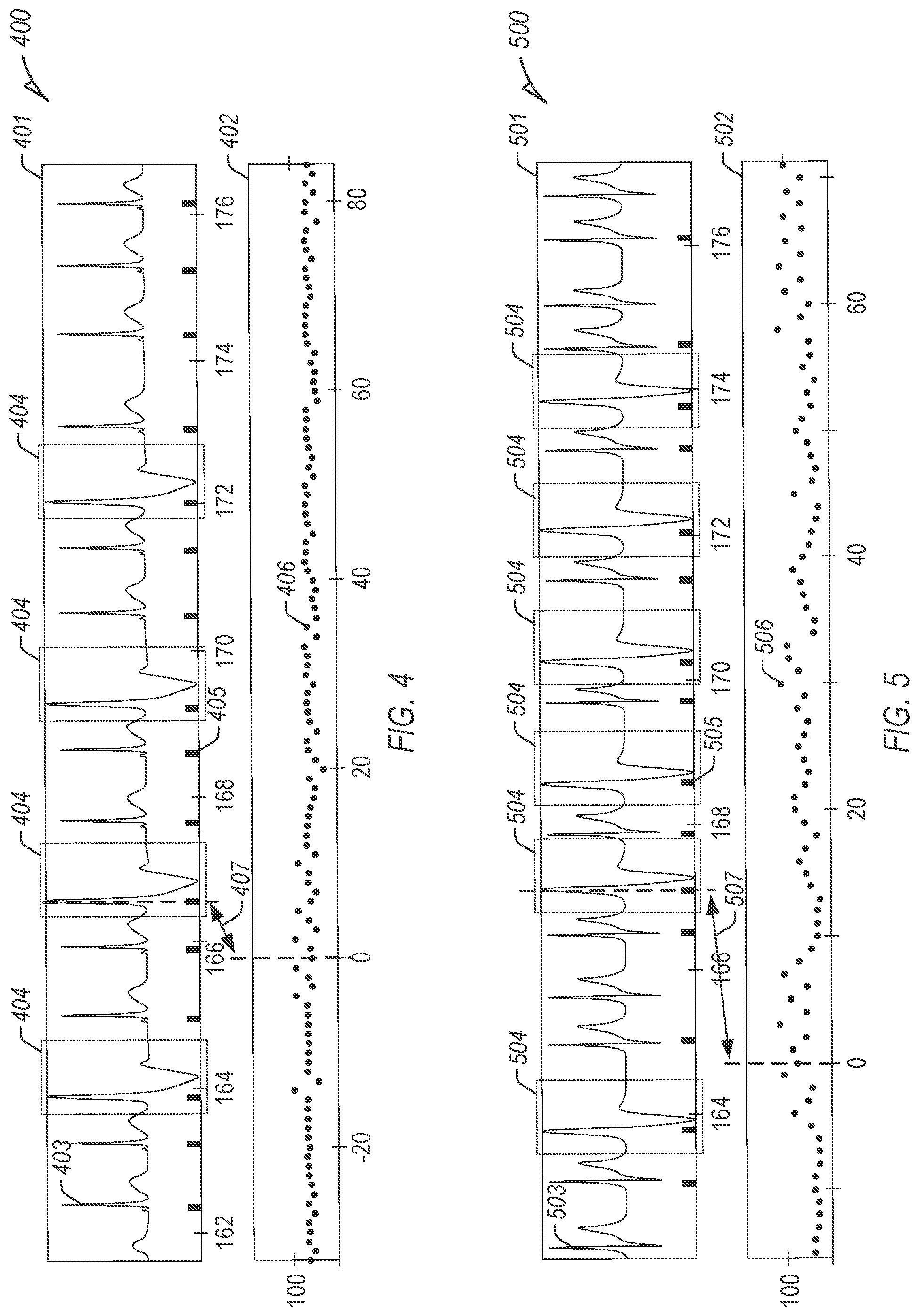 Patent US12350060 Figure 3 – PVC adjusted AF detection