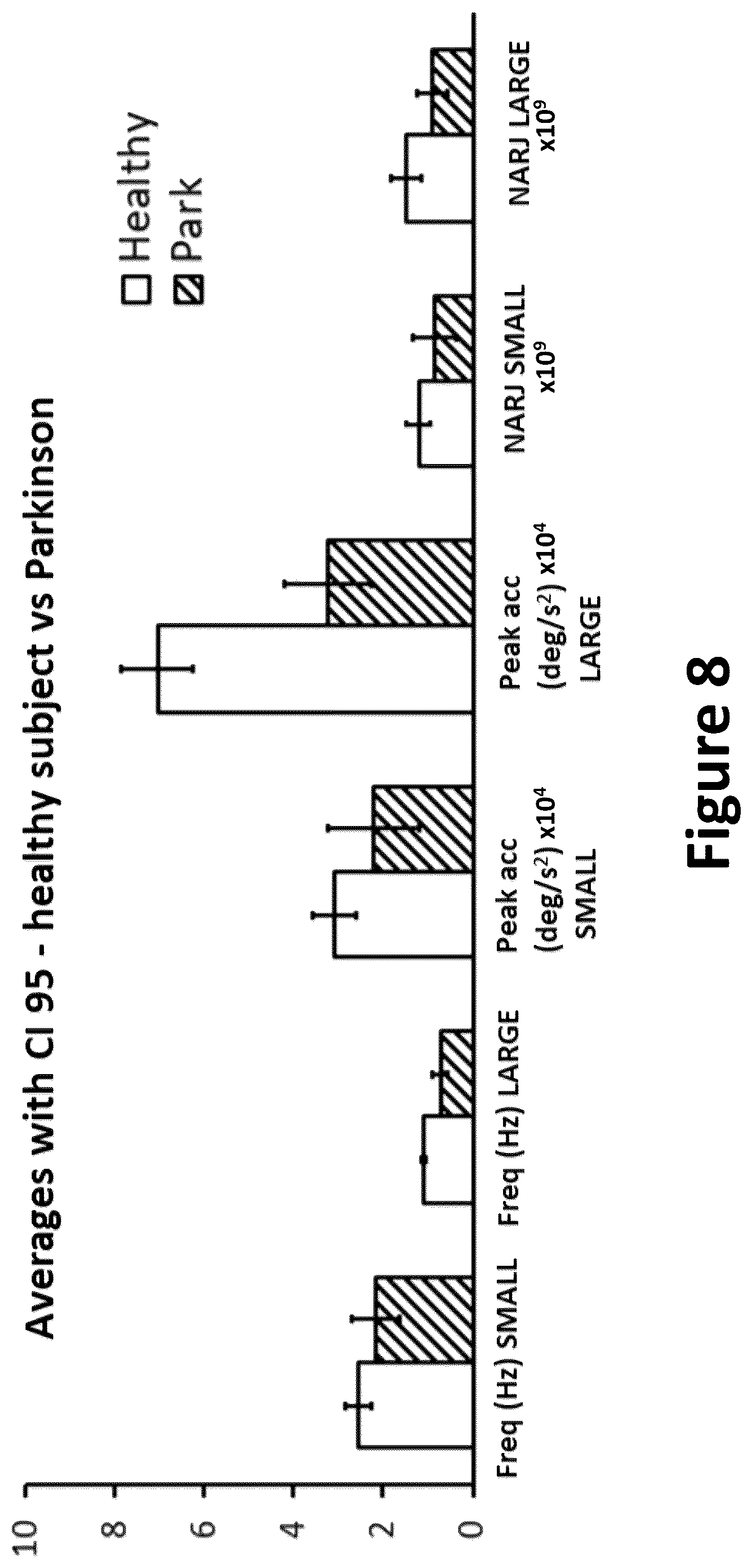 Patent US12350062 Figure 6 – Analysis system with a portable connected device