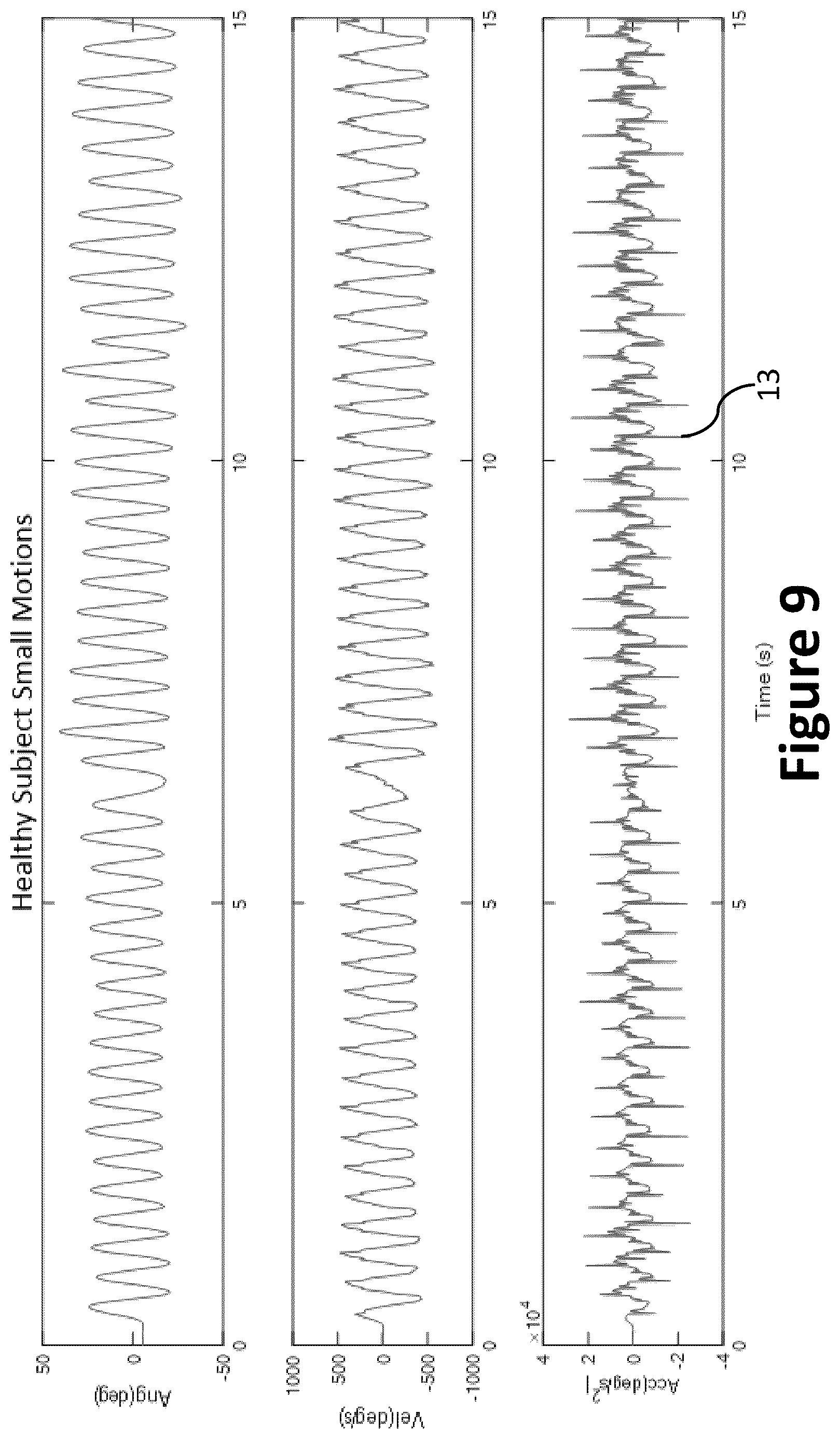 Patent US12350062 Figure 7 – Analysis system with a portable connected device