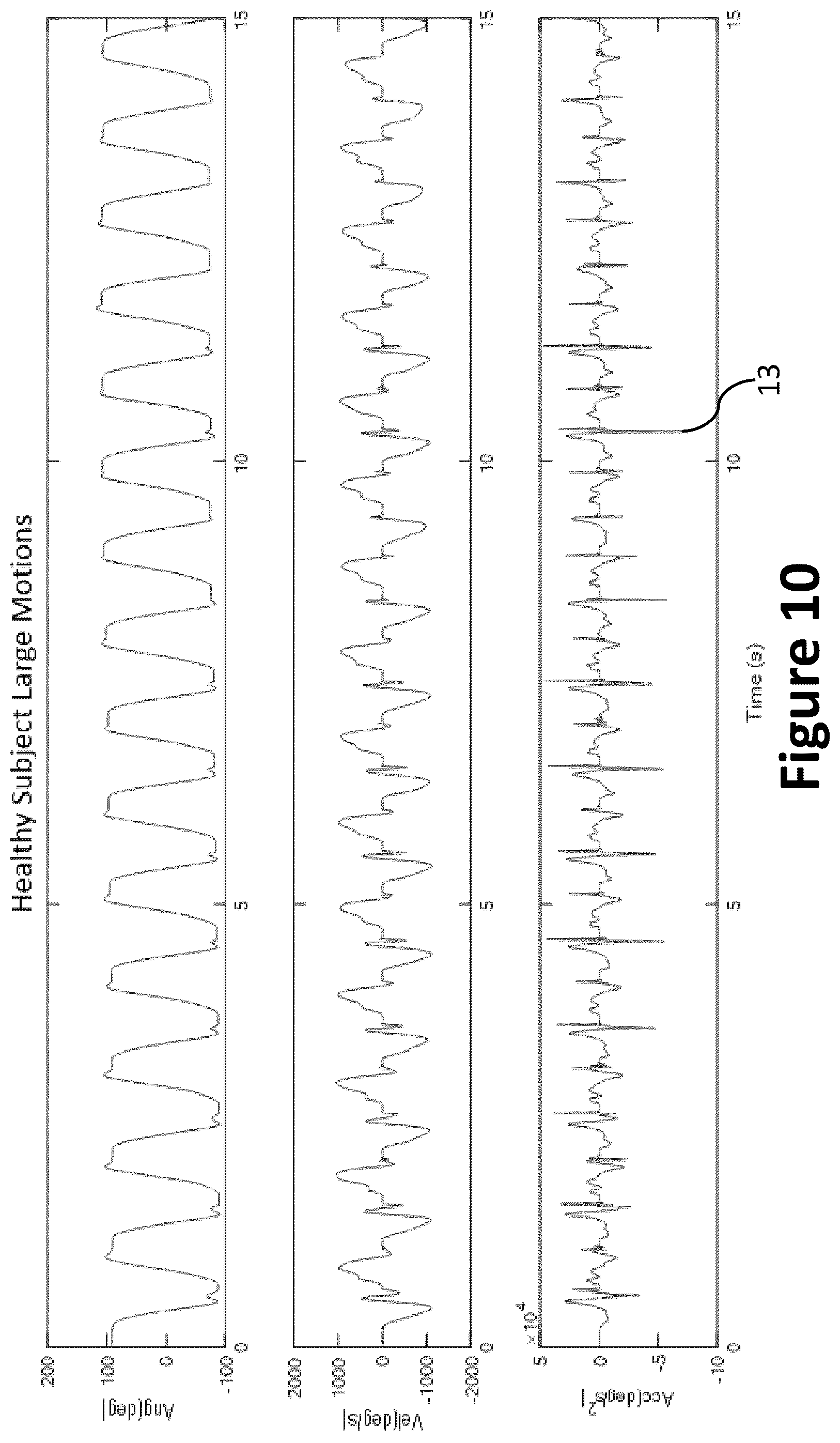 Patent US12350062 Figure 8 – Analysis system with a portable connected device
