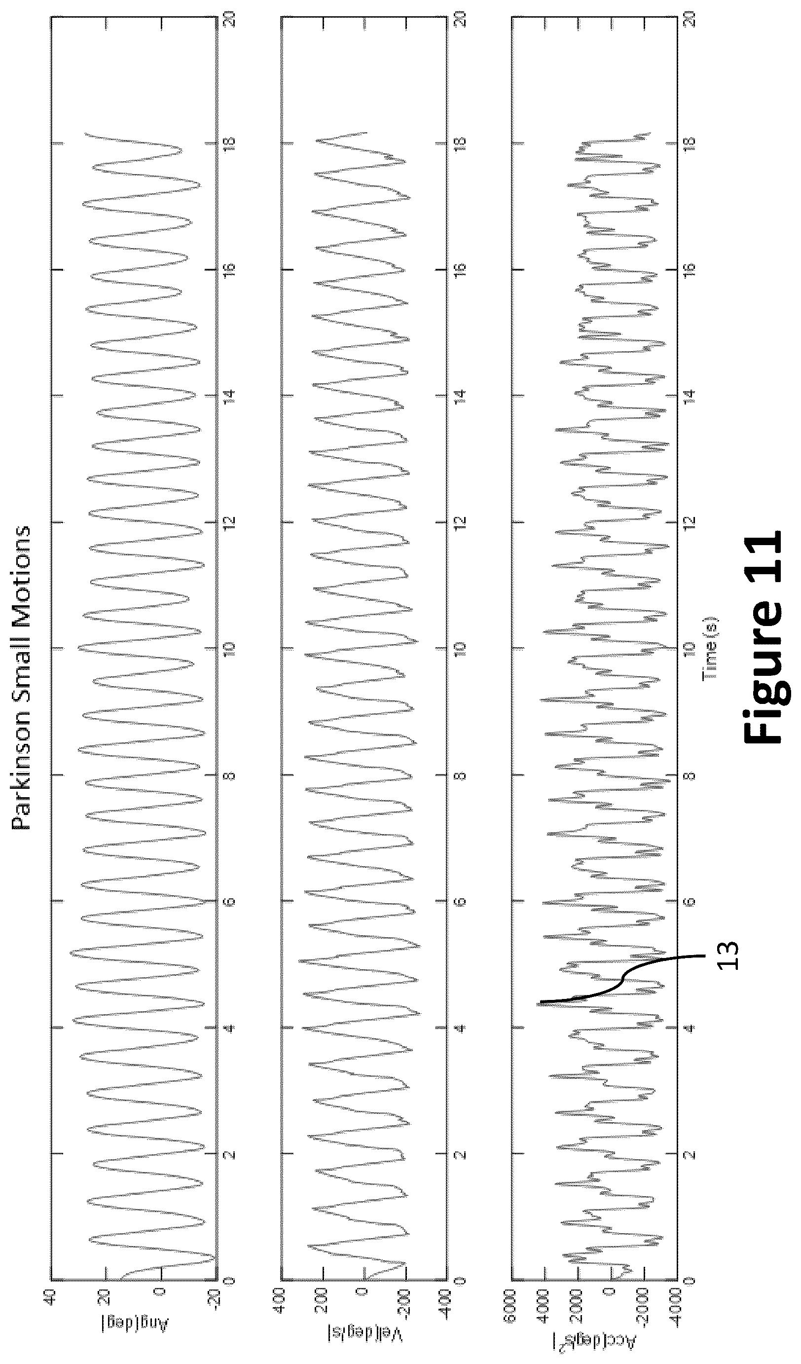 Patent US12350062 Figure 9 – Analysis system with a portable connected device