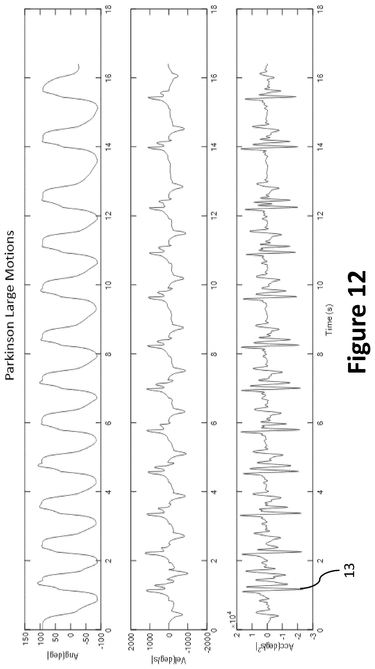 Patent US12350062 Figure 10 – Analysis system with a portable connected device