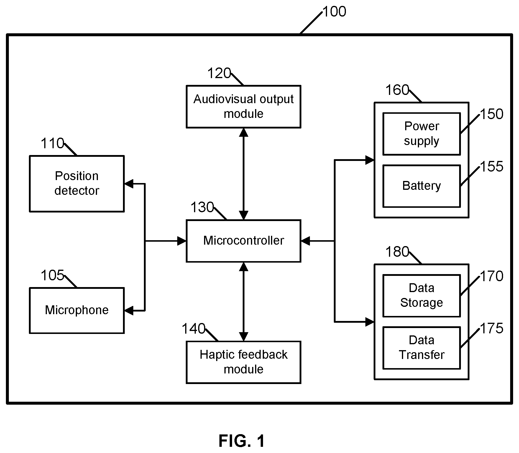Patent US12350066 Figure 1 – Systems and methods for controlling position