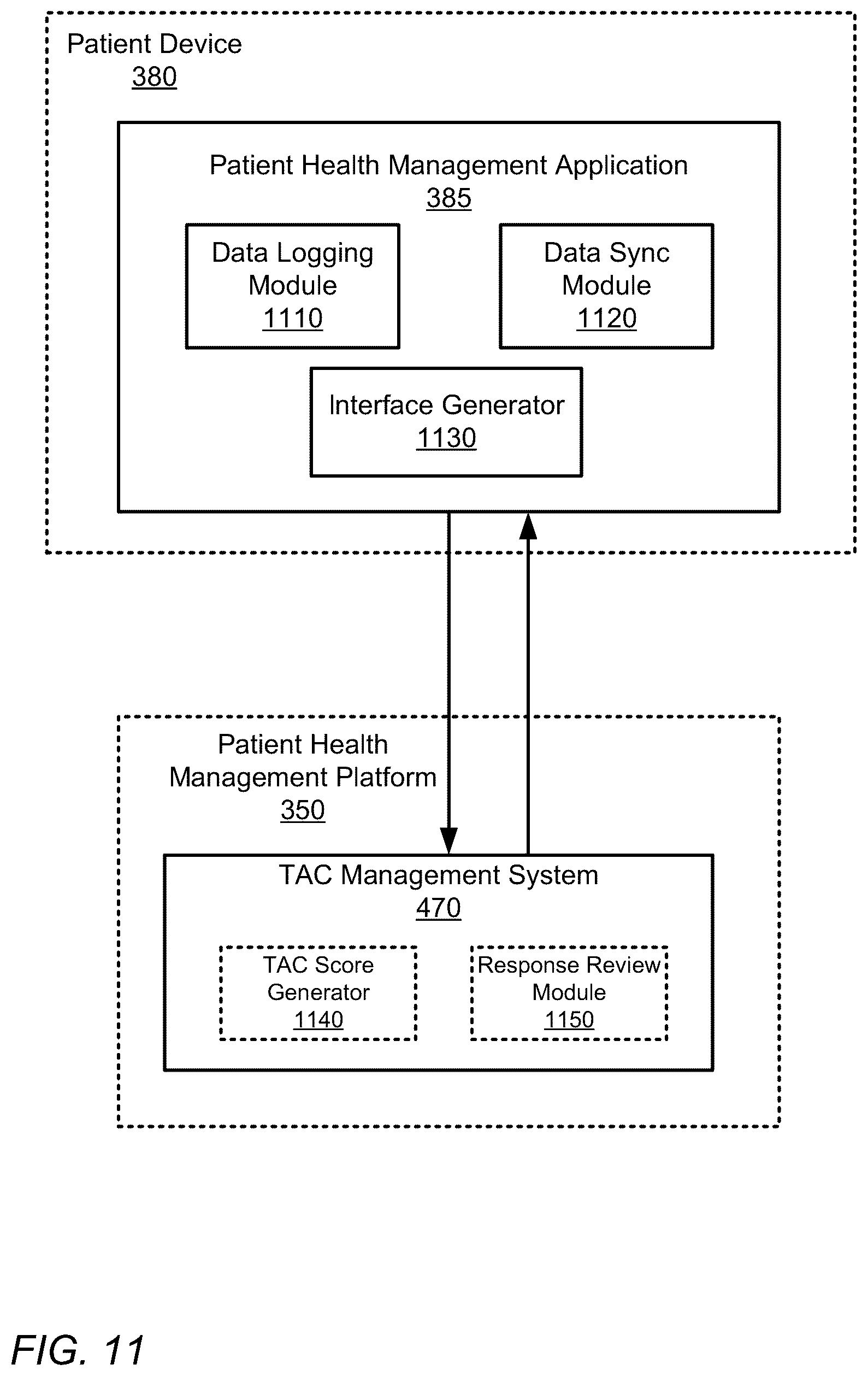 Patent US12350067 Figure 14 – Capturing and measuring timeliness, accuracy and correctness of health and preference data in a digital twin enabled precision treatment platform