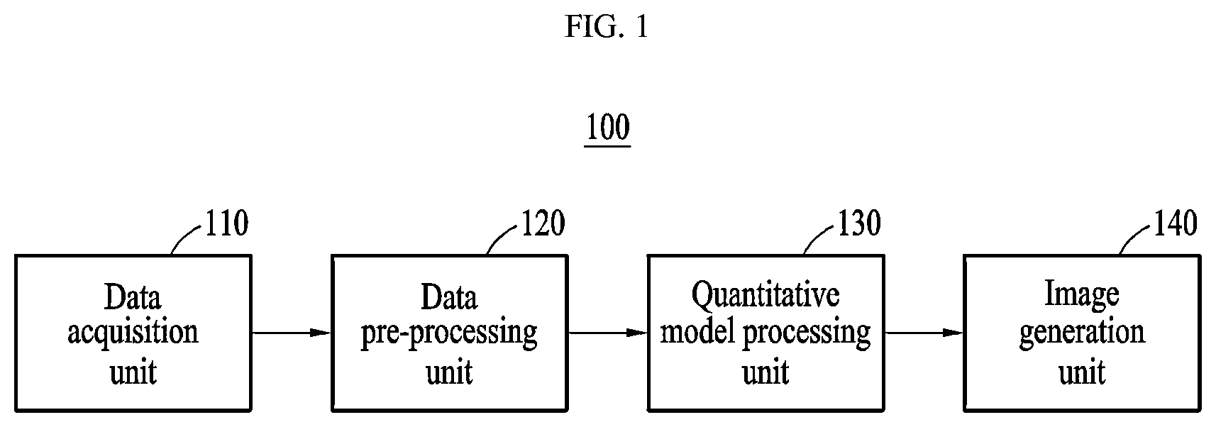 Patent US12350068 — Magnetic resonance imaging device and method for precisely measuring cerebral oxygen metabolism — Figure 1
