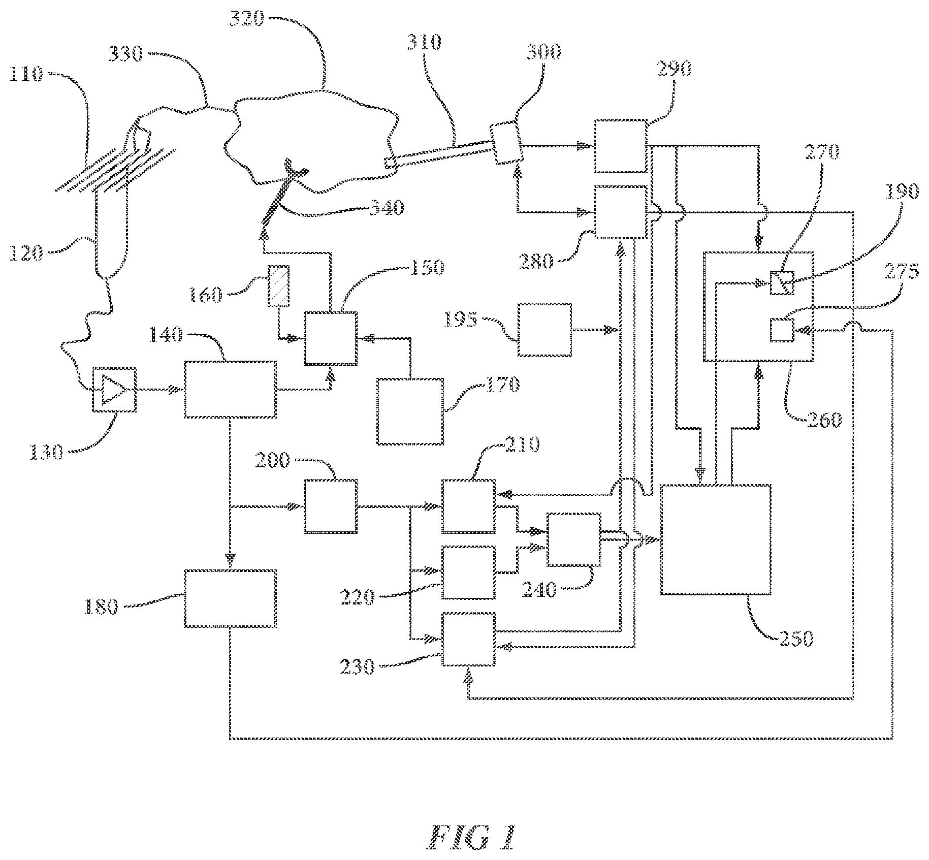Patent US12350069 Figure 1 – System and method for laparoscopic nerve identification, nerve location marking, and nerve location recognition
