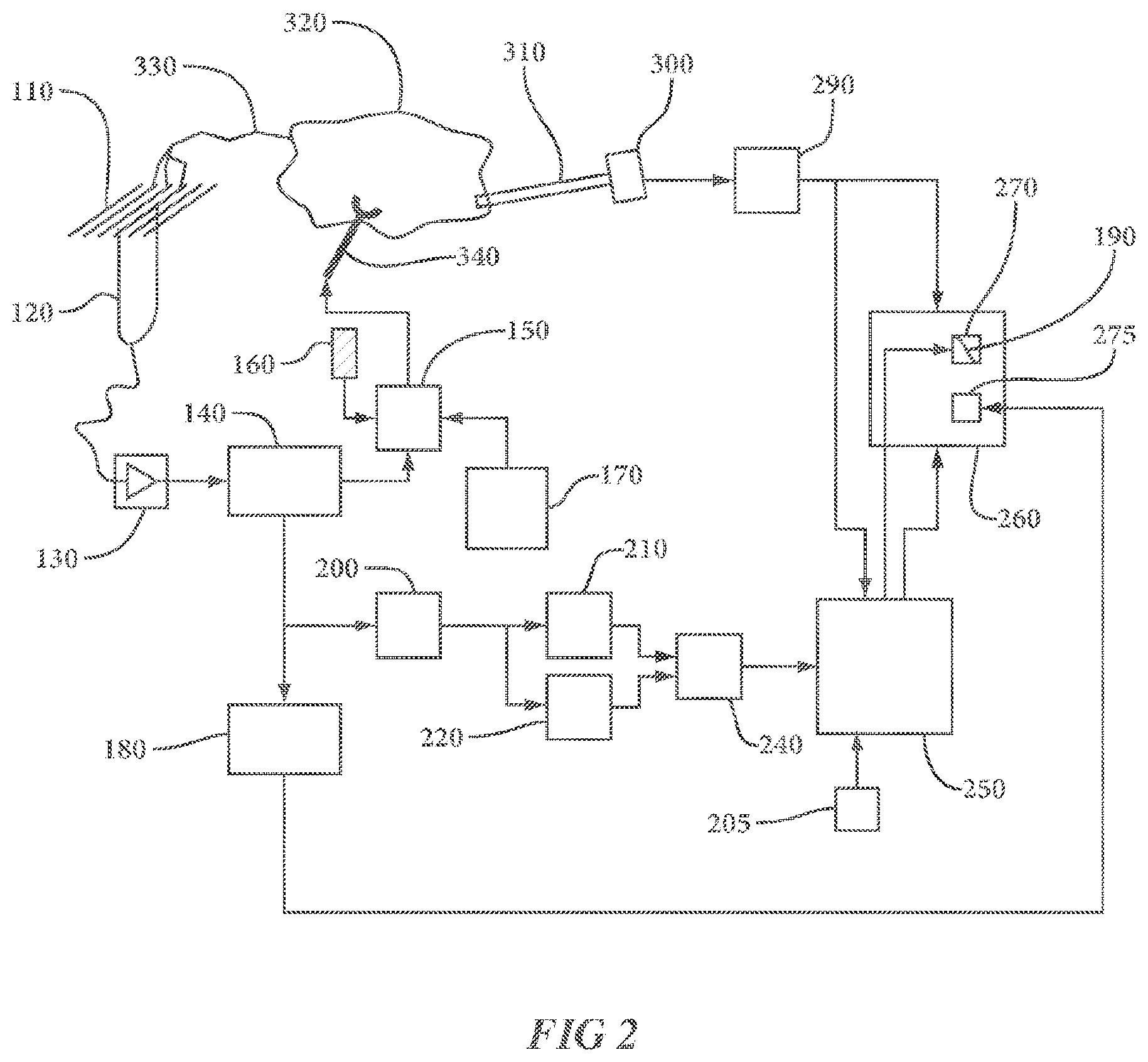 Patent US12350069 Figure 2 – System and method for laparoscopic nerve identification, nerve location marking, and nerve location recognition
