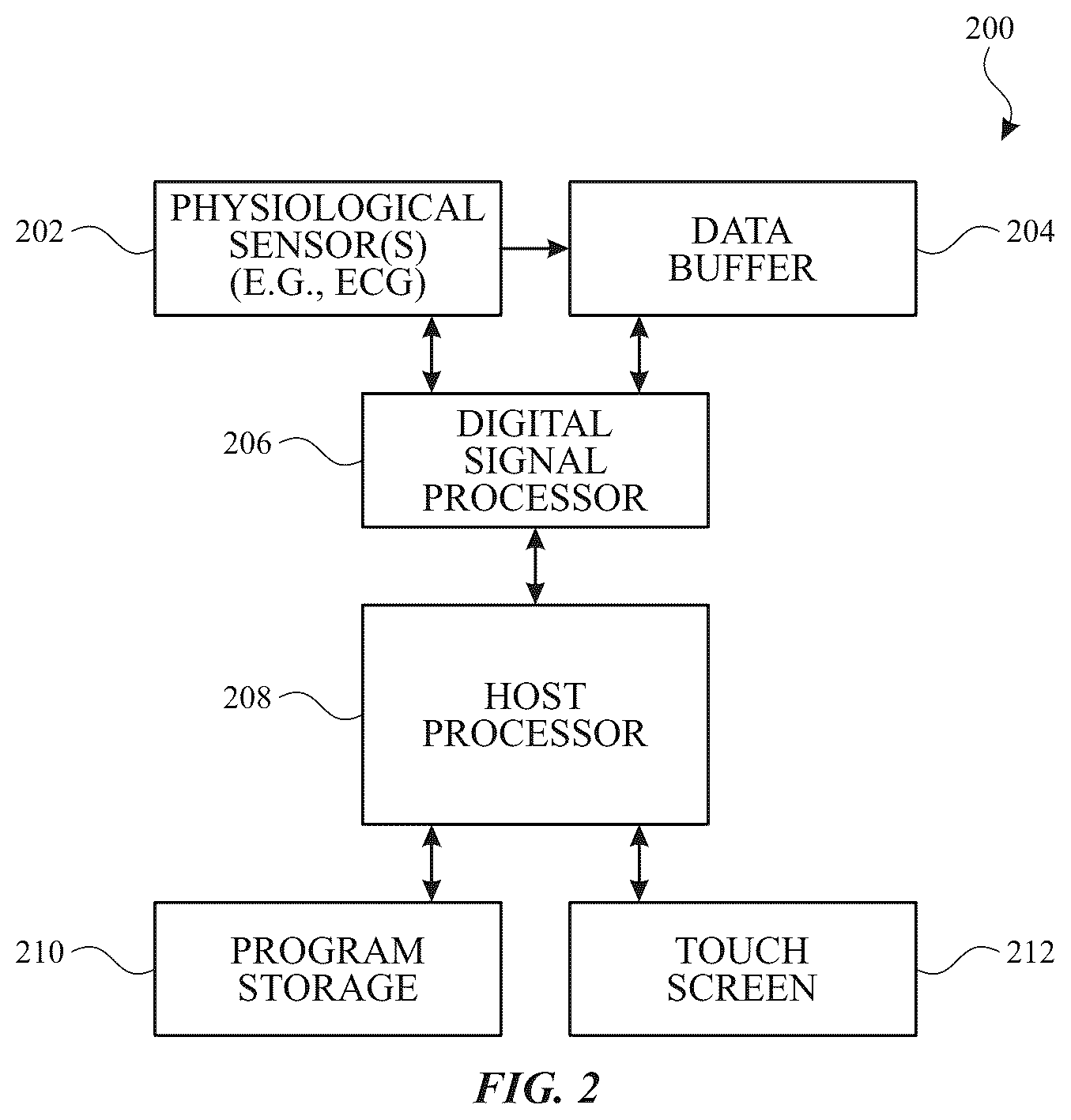 Patent US12350071 Figure 2 – Contact detection for physiological sensor