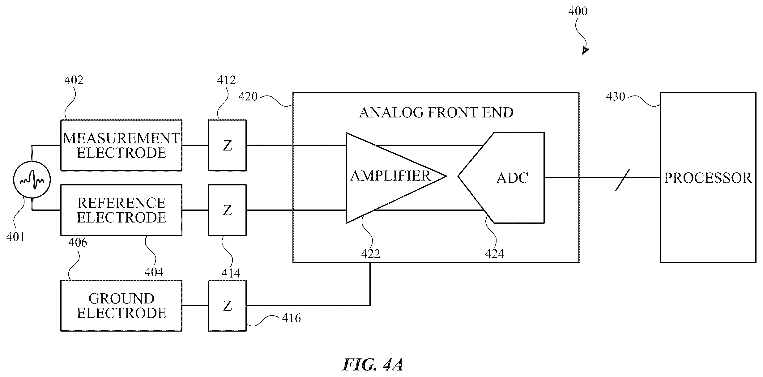 Patent US12350071 Figure 4 – Contact detection for physiological sensor