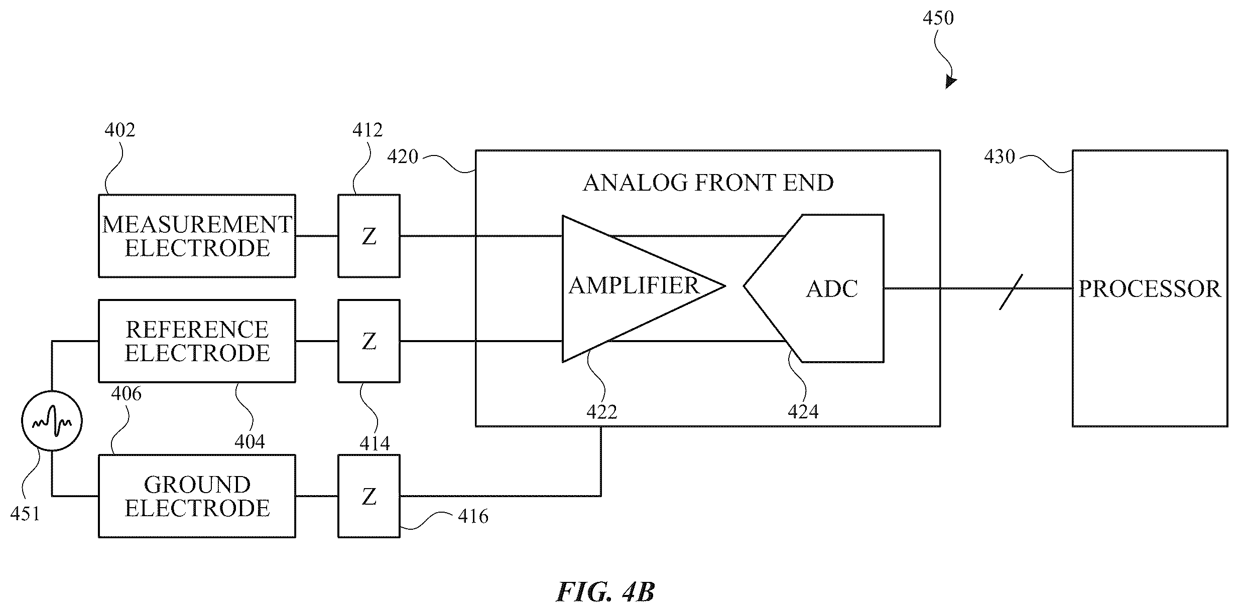 Patent US12350071 Figure 5 – Contact detection for physiological sensor