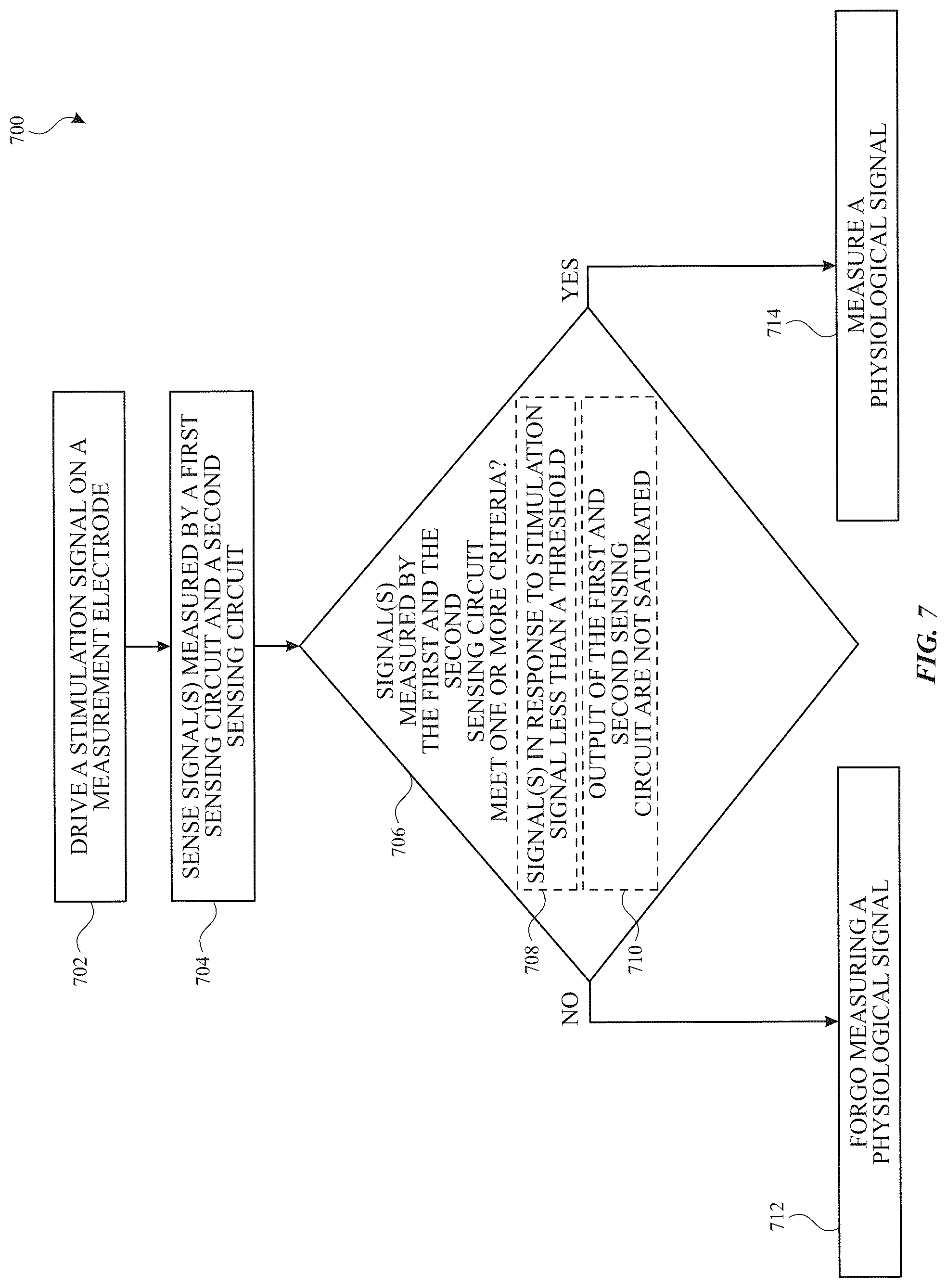 Patent US12350071 Figure 9 – Contact detection for physiological sensor