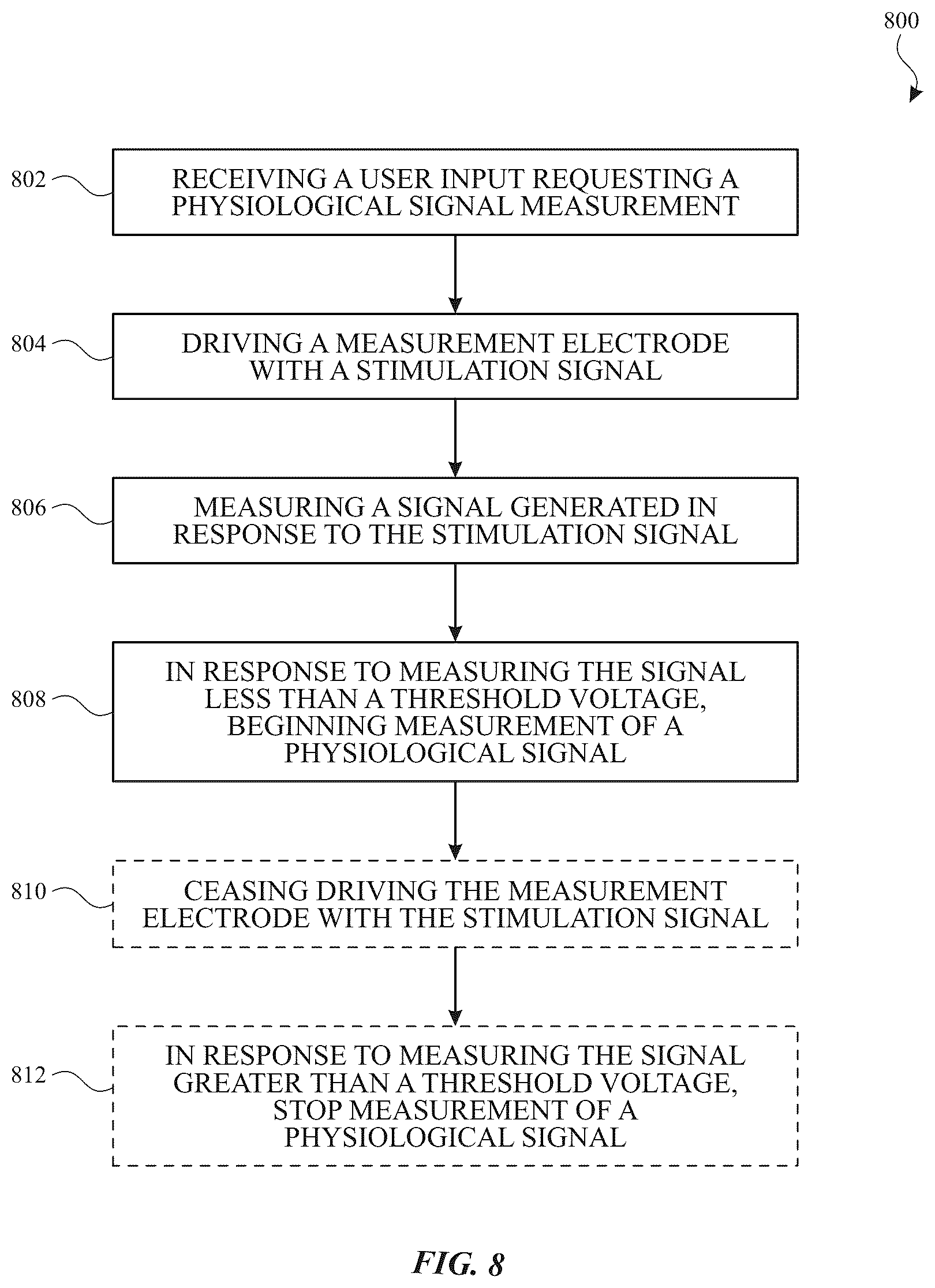 Patent US12350071 Figure 10 – Contact detection for physiological sensor
