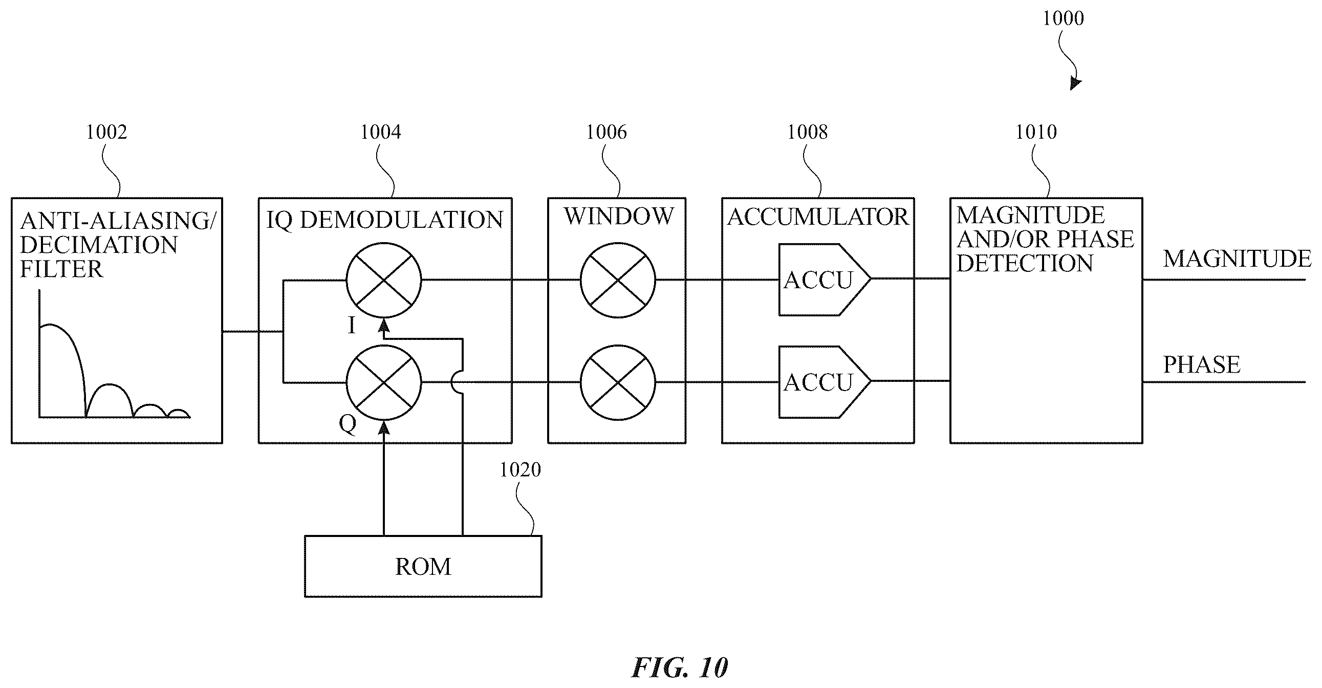 Patent US12350071 Figure 12 – Contact detection for physiological sensor