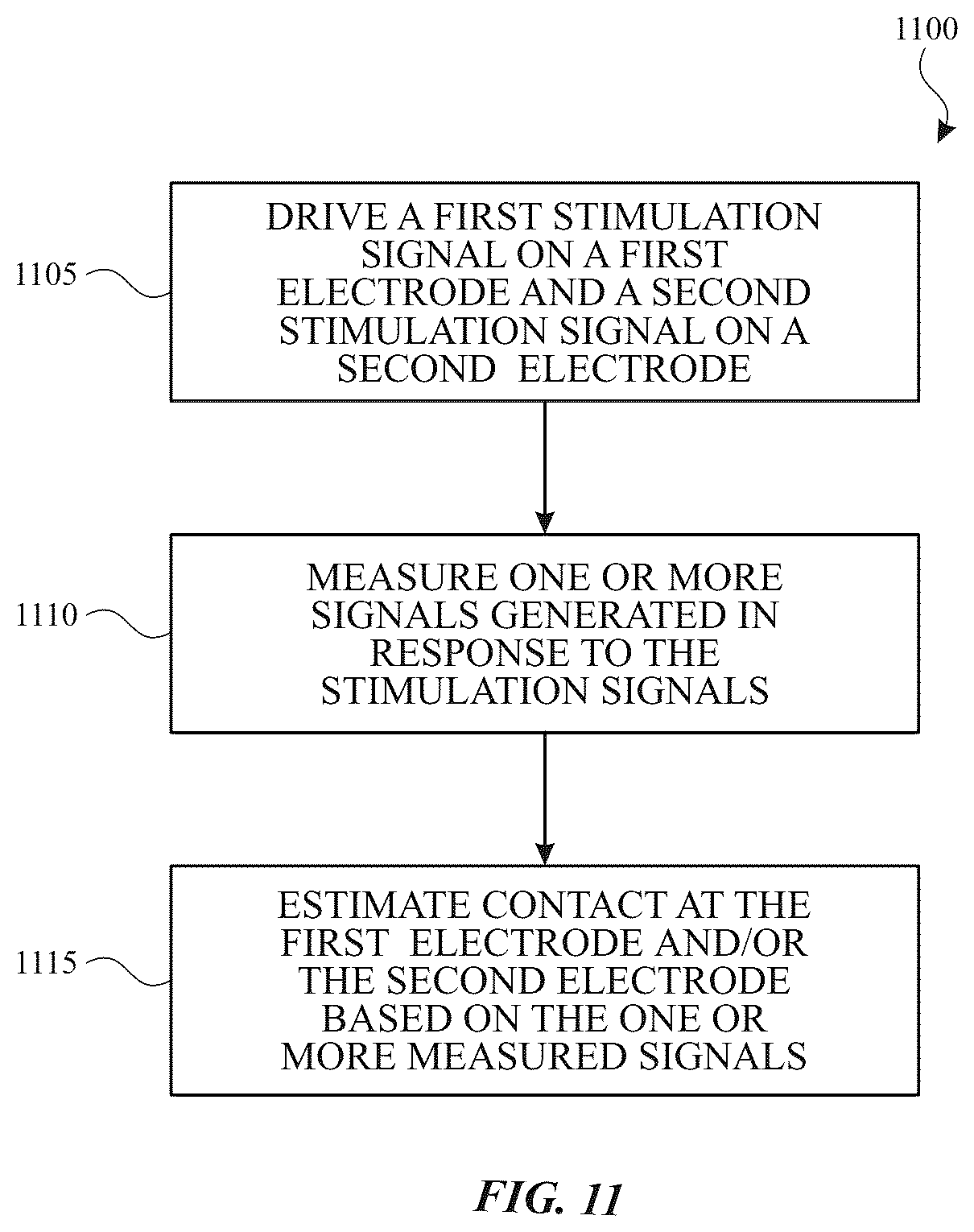 Patent US12350071 Figure 13 – Contact detection for physiological sensor