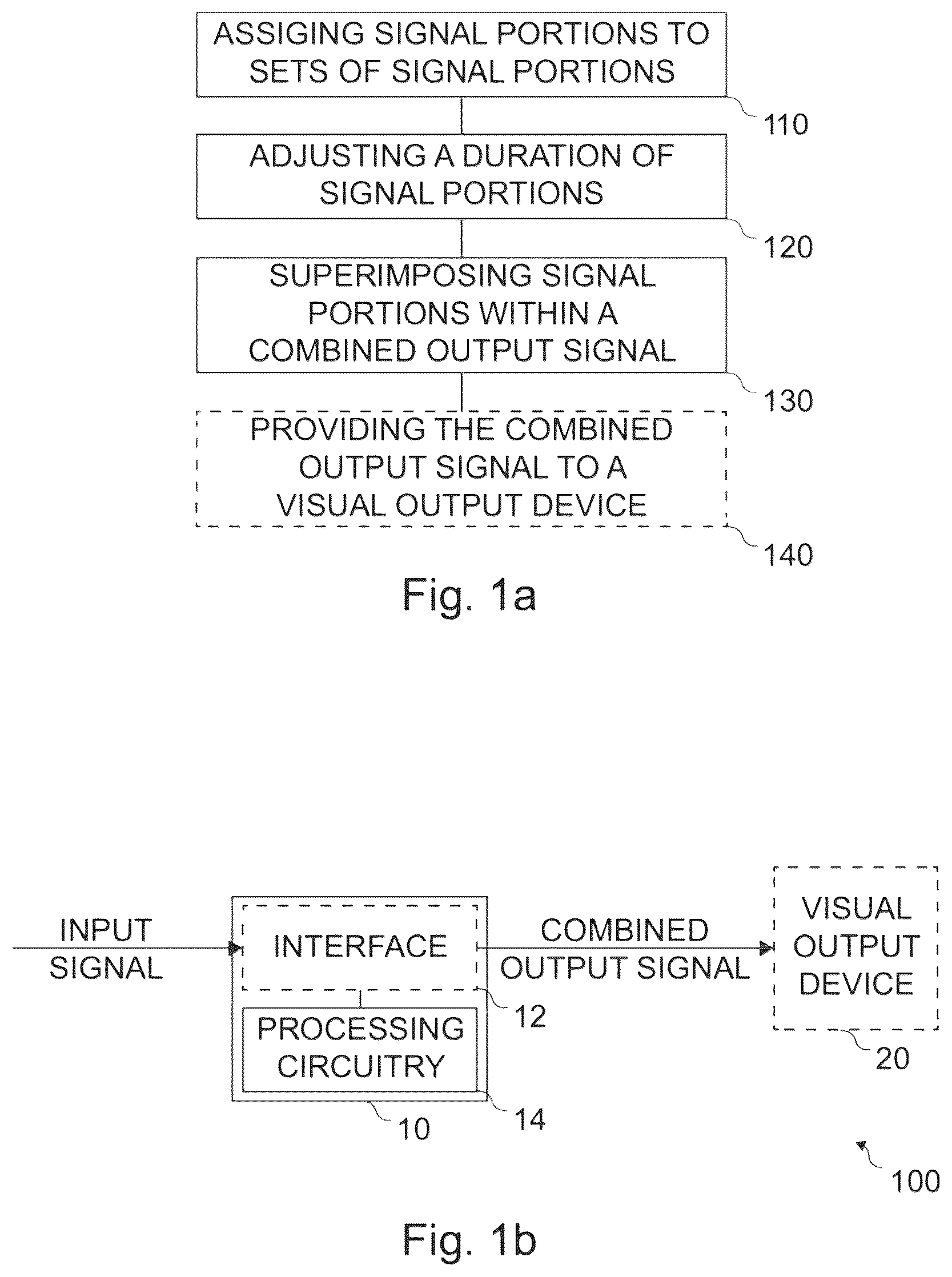 Patent US12350072 — Method, apparatus, system and computer program for processing an almost-periodic input signal — Figure 1