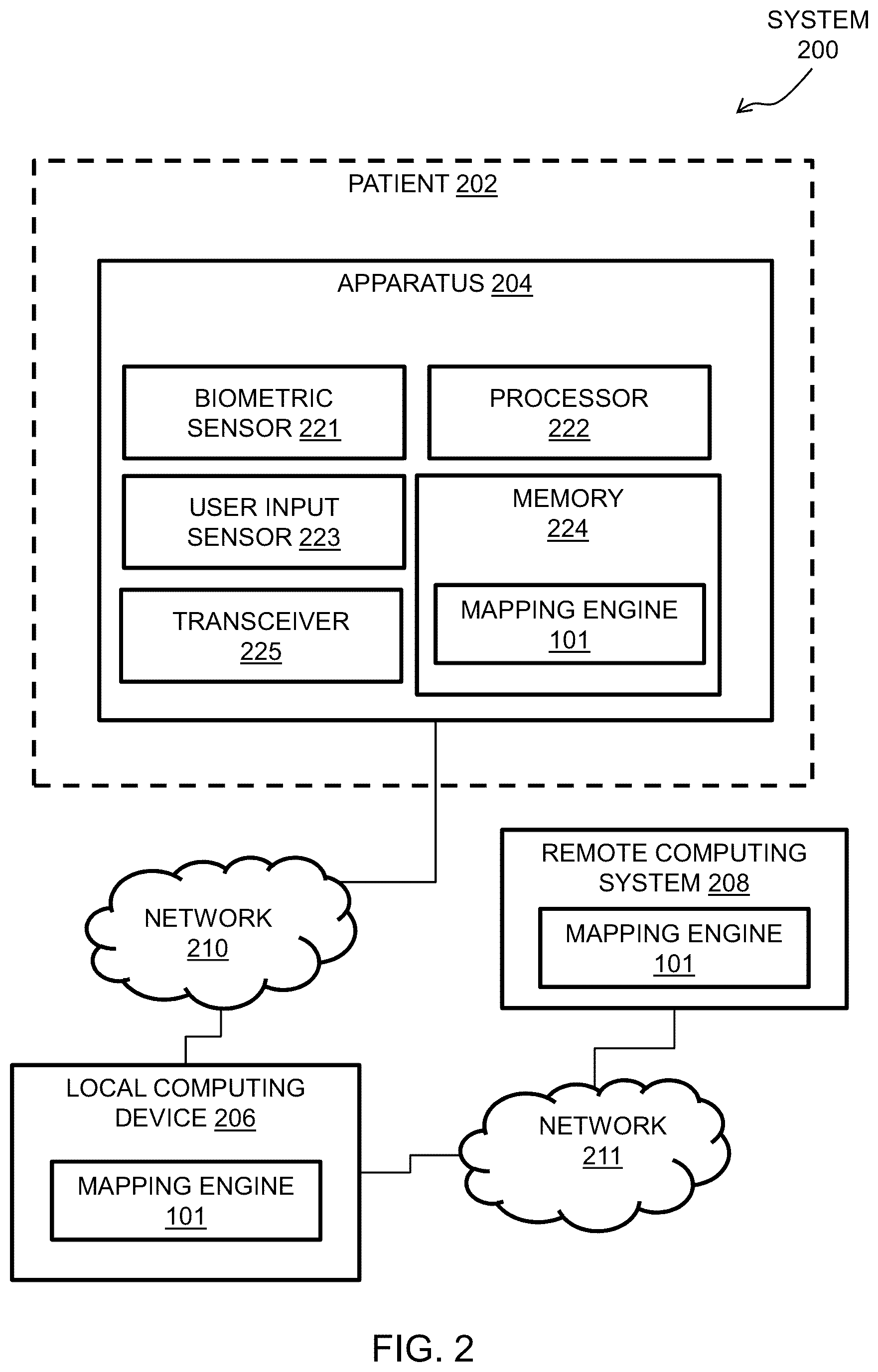 Patent US12350073 Figure 2 – Signal and correction processing for anatomical structure mapping data