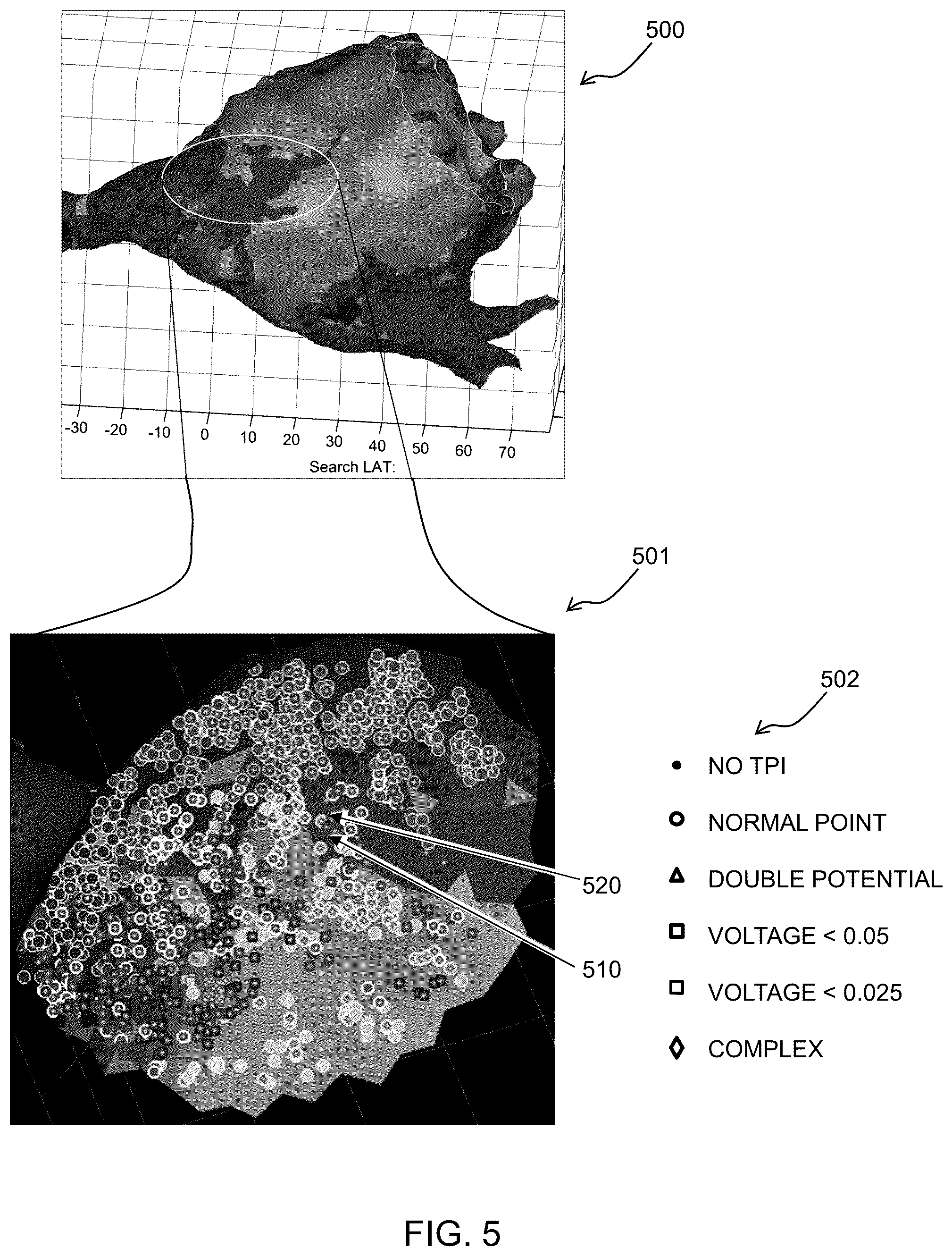 Patent US12350073 Figure 5 – Signal and correction processing for anatomical structure mapping data