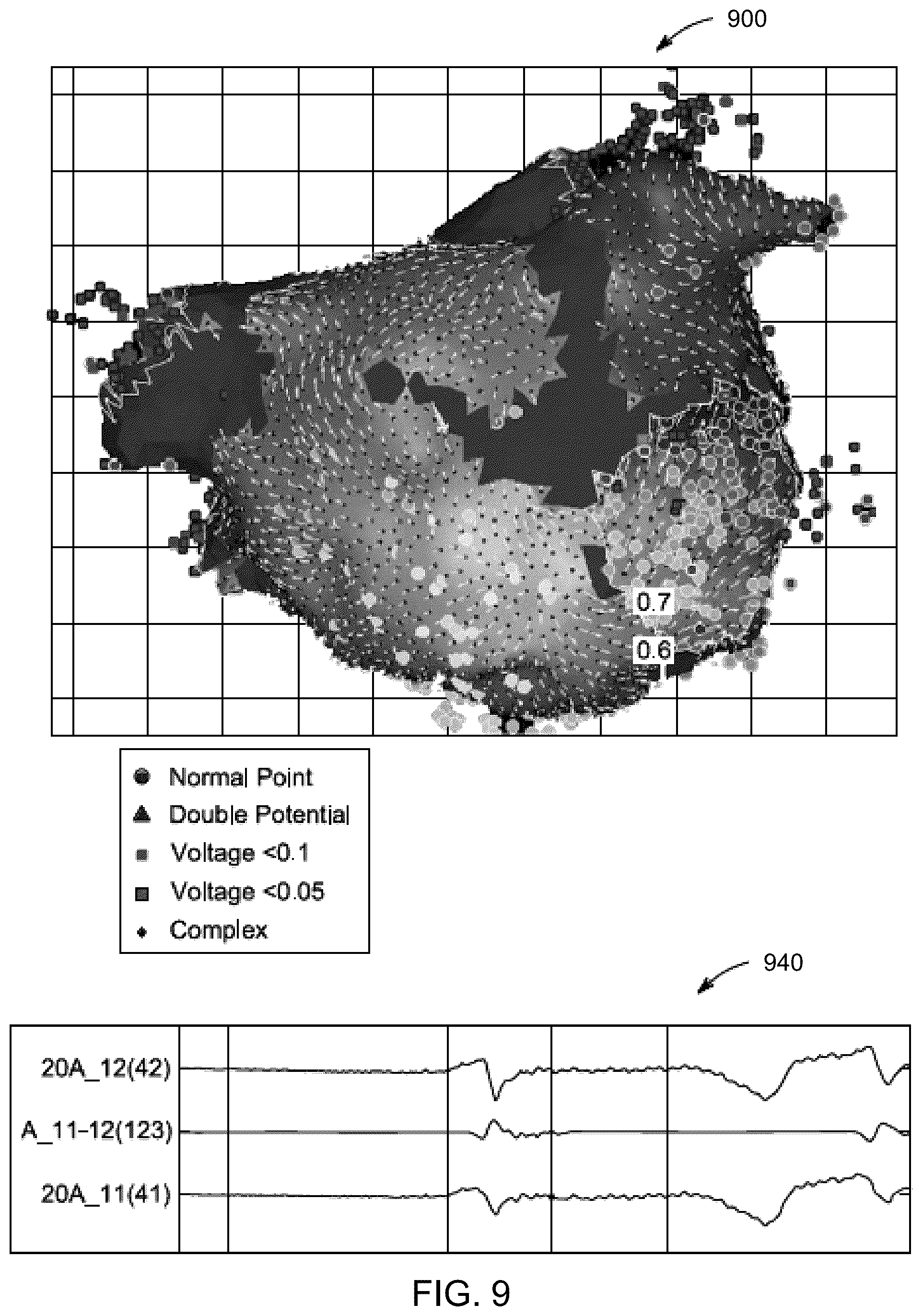 Patent US12350073 Figure 9 – Signal and correction processing for anatomical structure mapping data