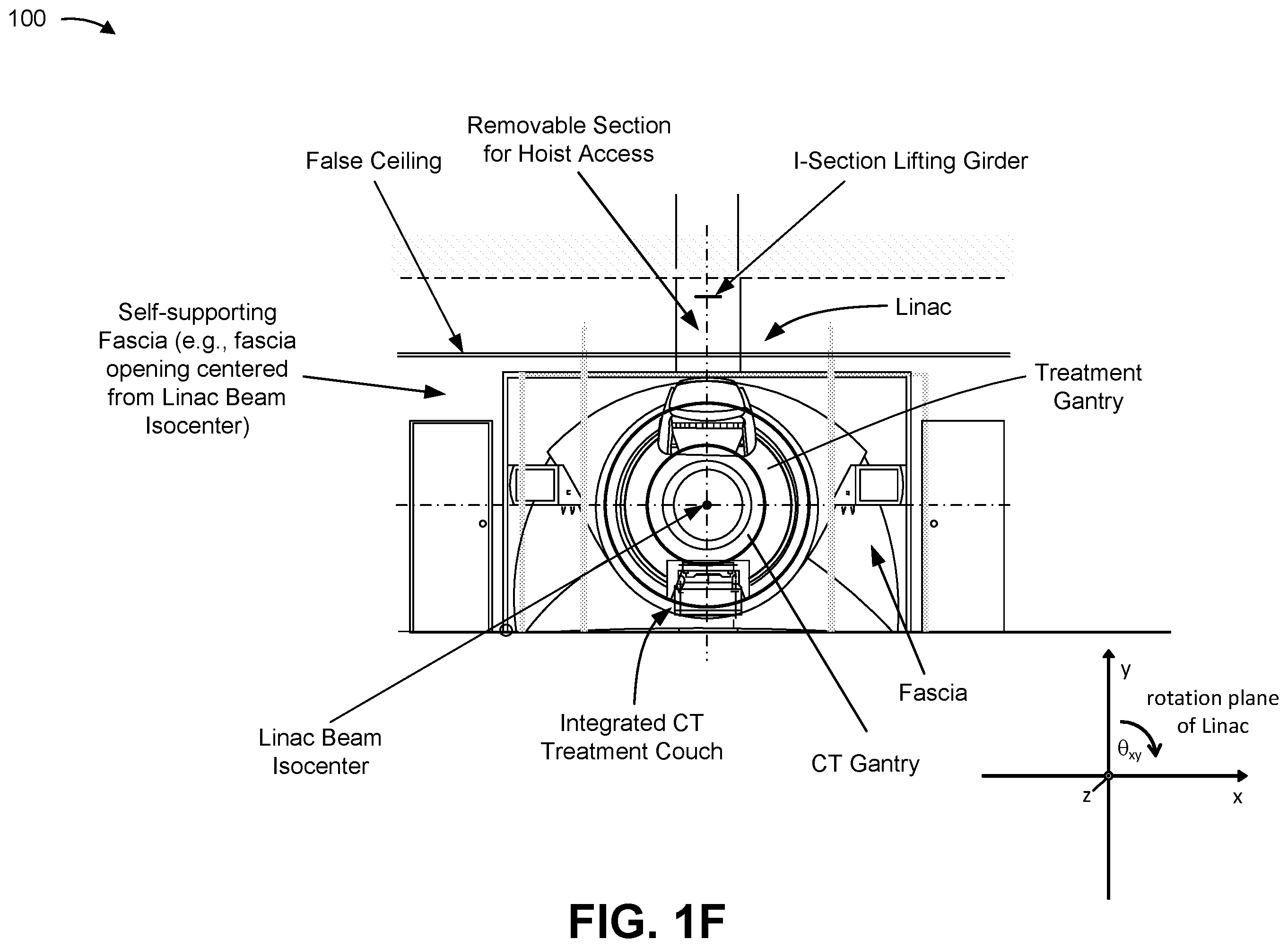 Patent US12350076 Figure 6 – Integrated computed tomography (CT) treatment couch system