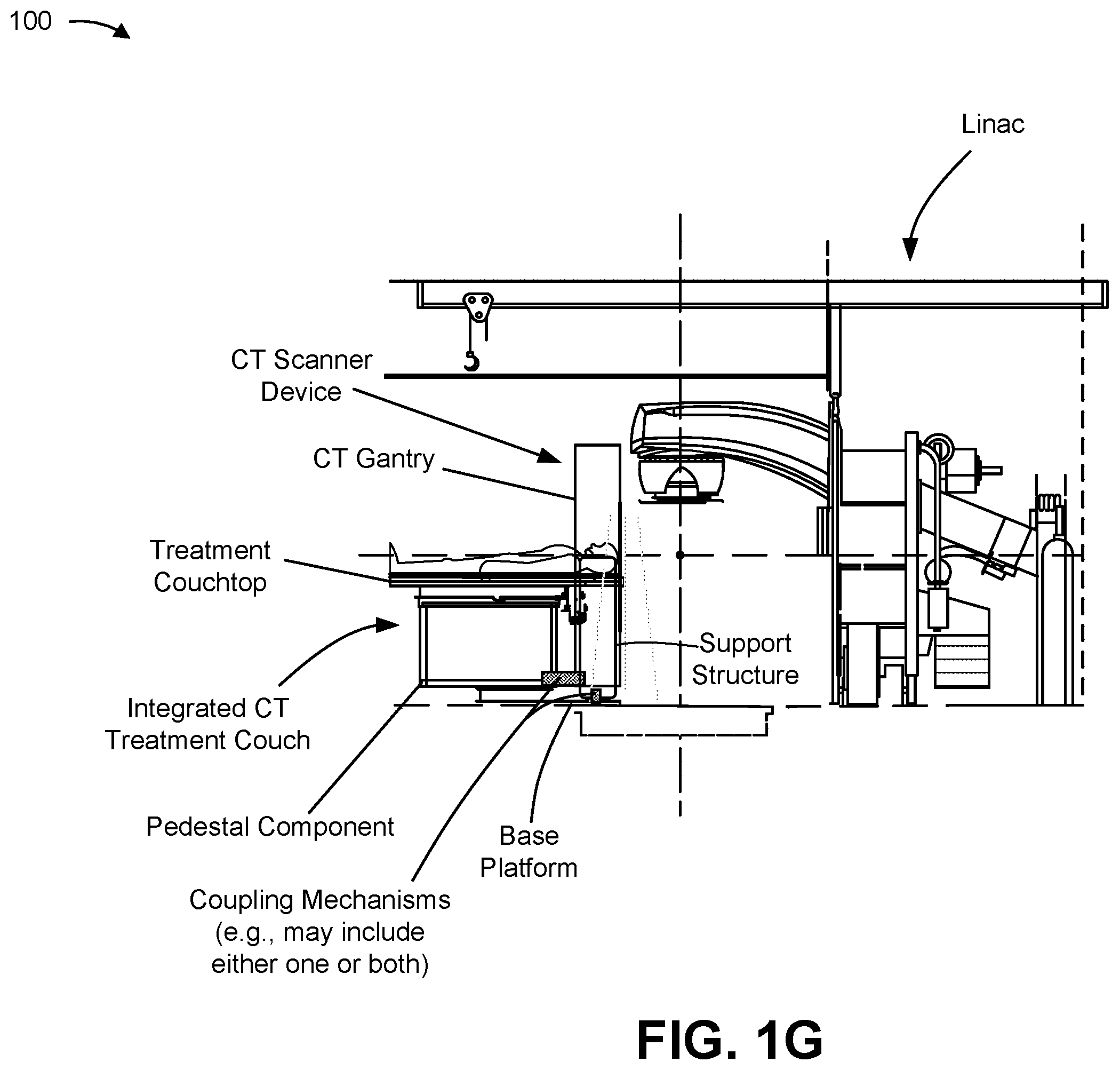 Patent US12350076 Figure 7 – Integrated computed tomography (CT) treatment couch system