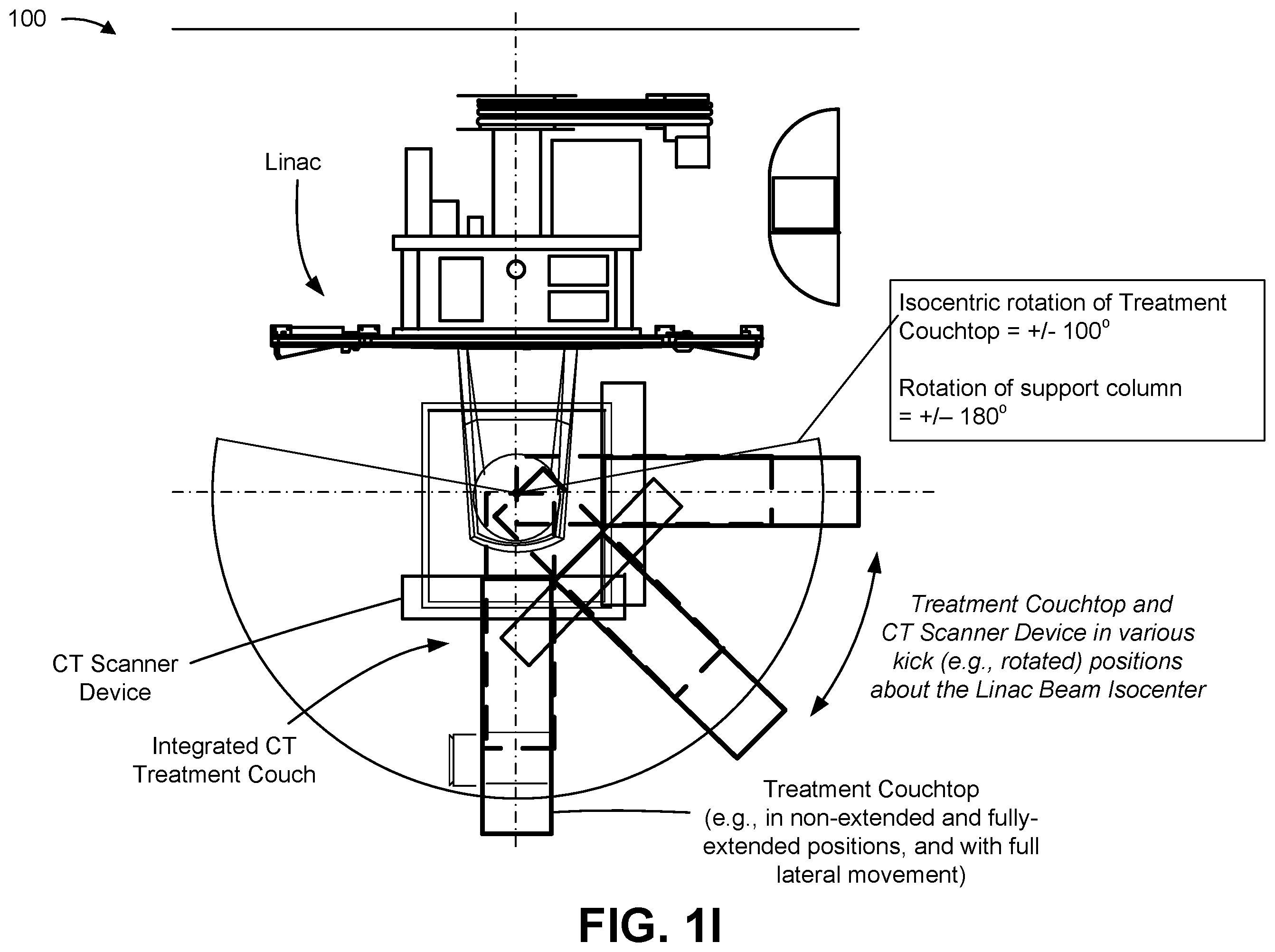 Patent US12350076 Figure 9 – Integrated computed tomography (CT) treatment couch system