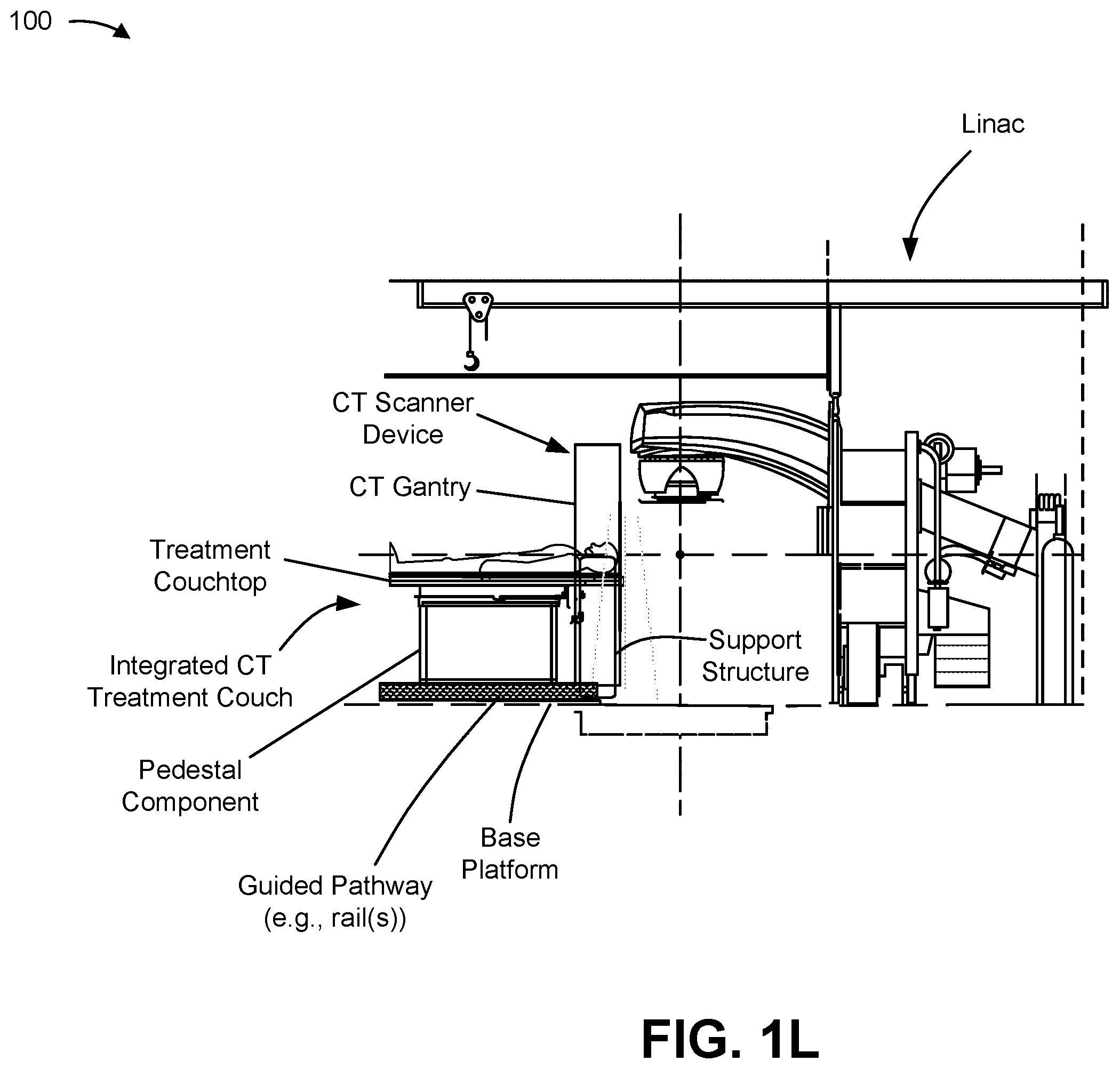Patent US12350076 Figure 12 – Integrated computed tomography (CT) treatment couch system