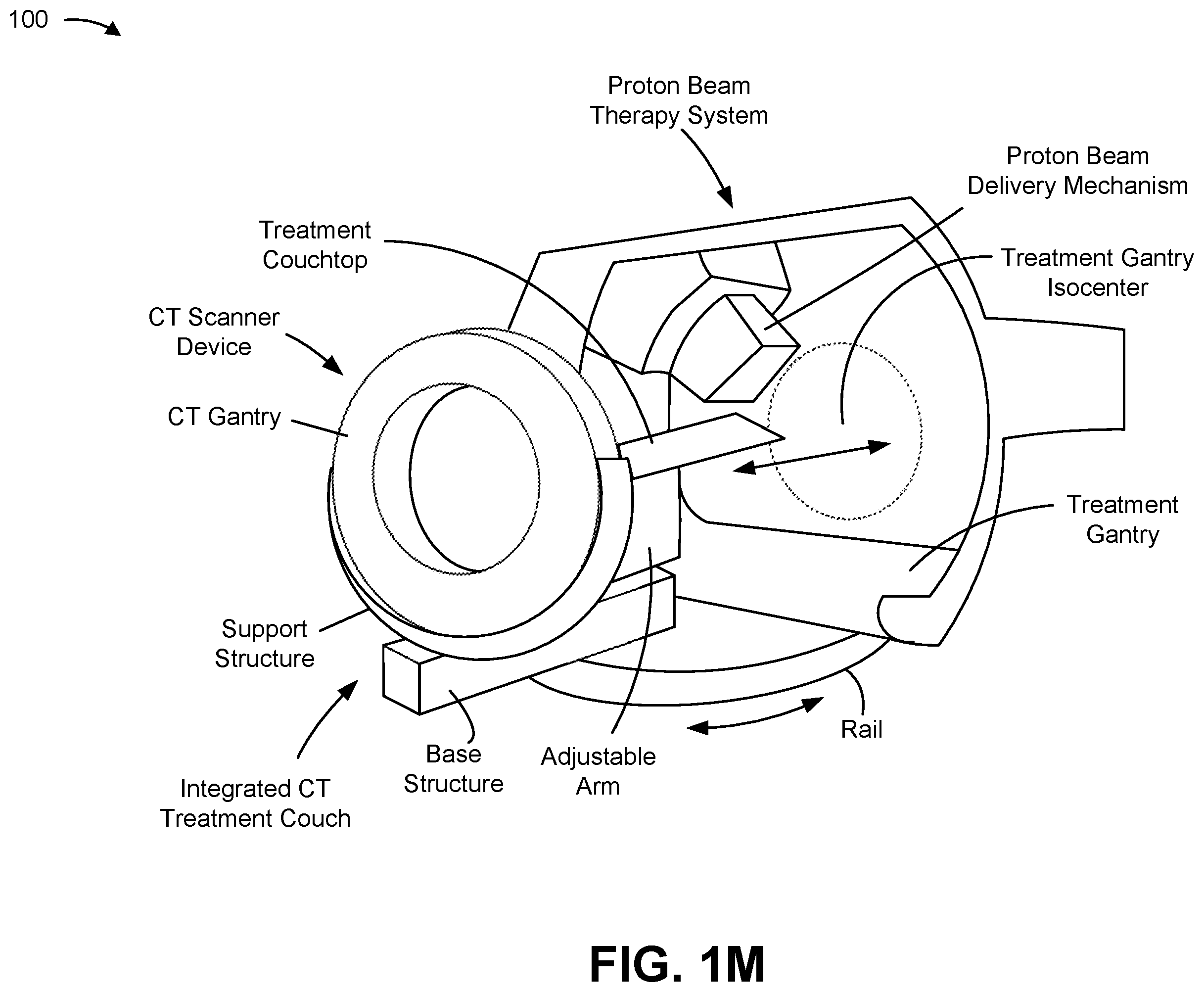 Patent US12350076 Figure 13 – Integrated computed tomography (CT) treatment couch system