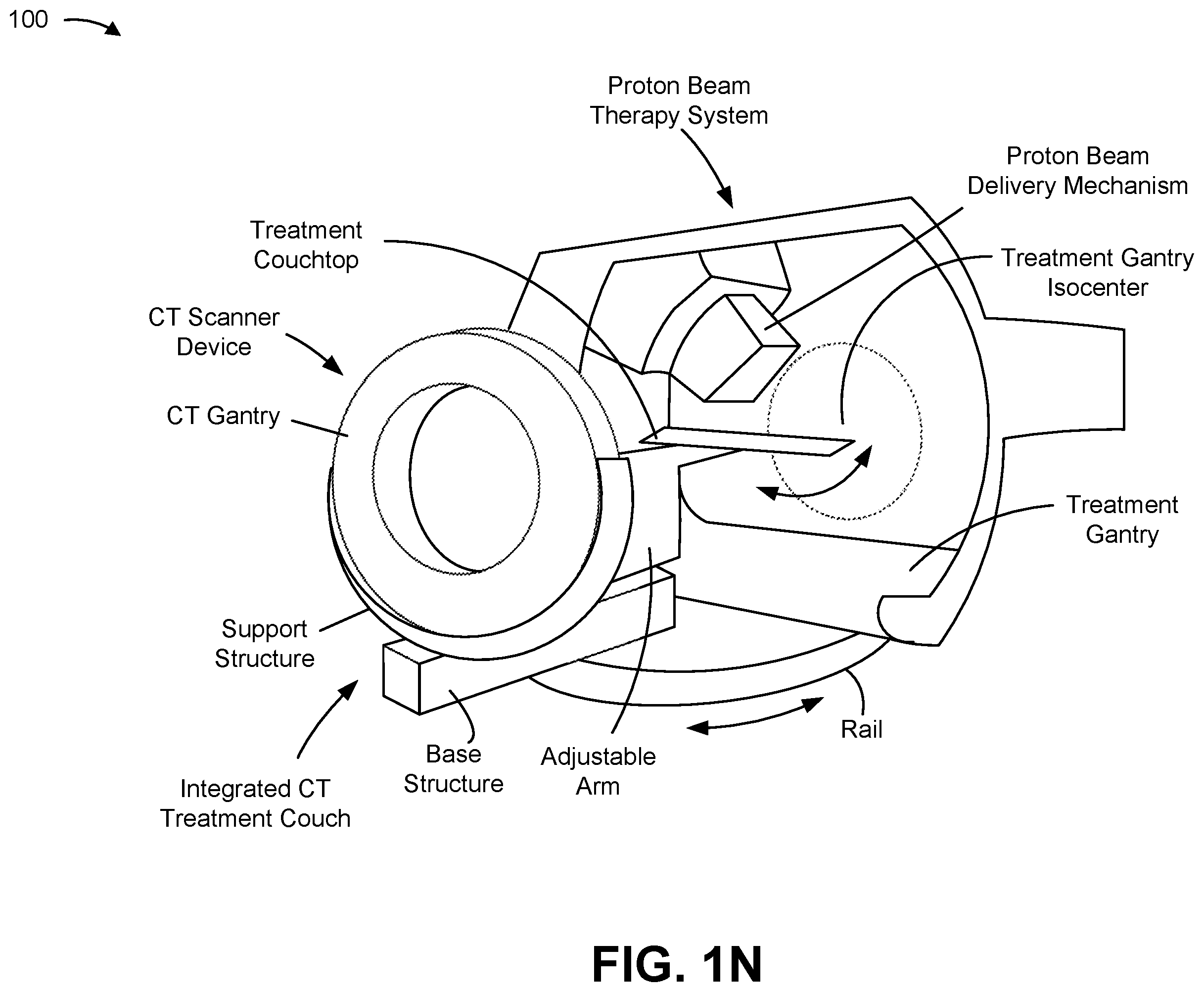 Patent US12350076 Figure 14 – Integrated computed tomography (CT) treatment couch system