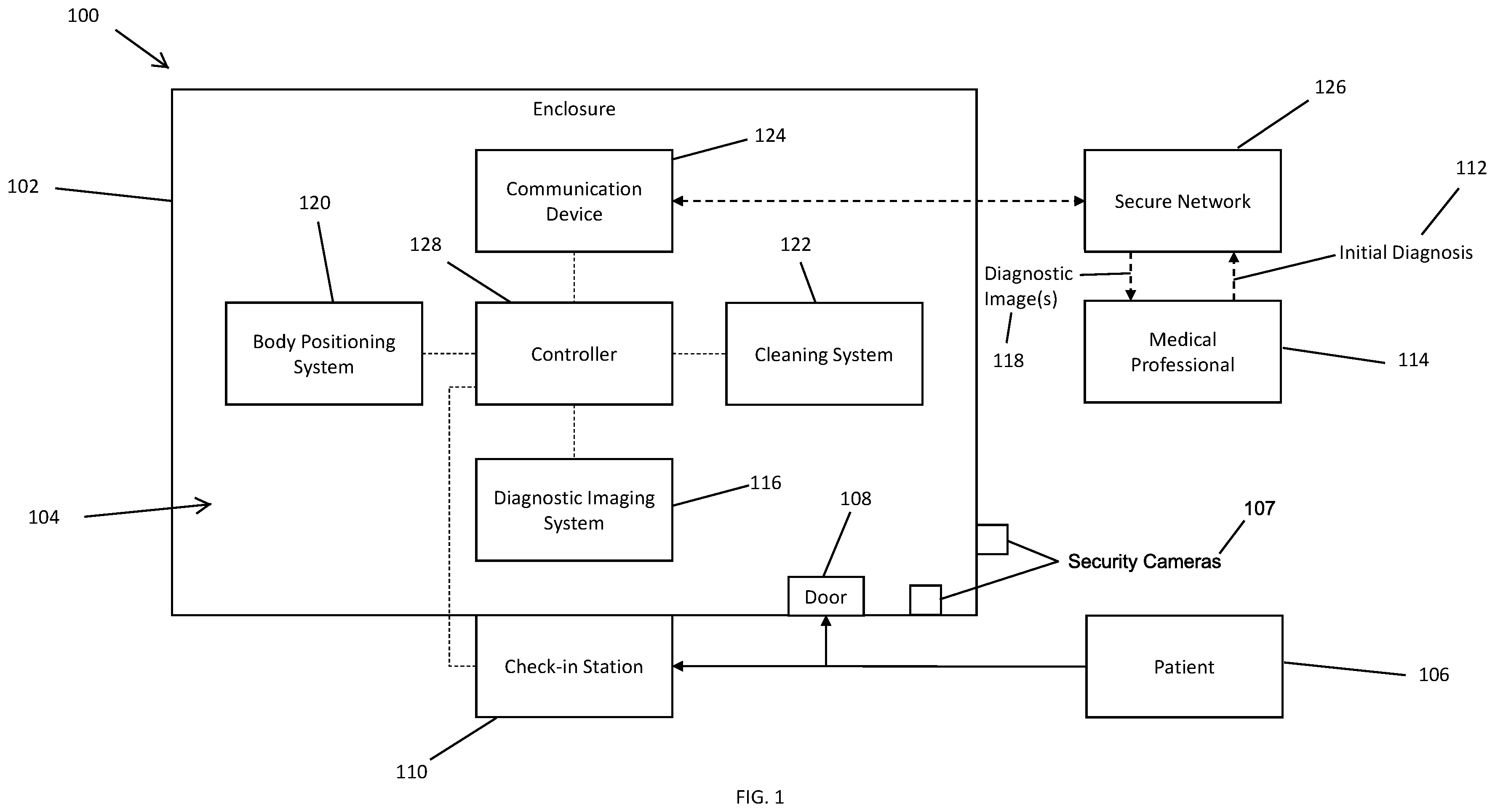 Patent US12350077 Figure 1 – Automated systems and methods of obtaining diagnostic images of a patient