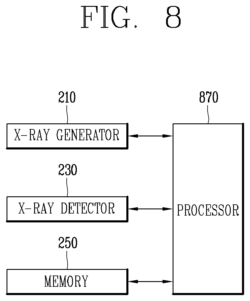 Patent US12350078 Figure 6 – X-ray imaging device and control method thereof
