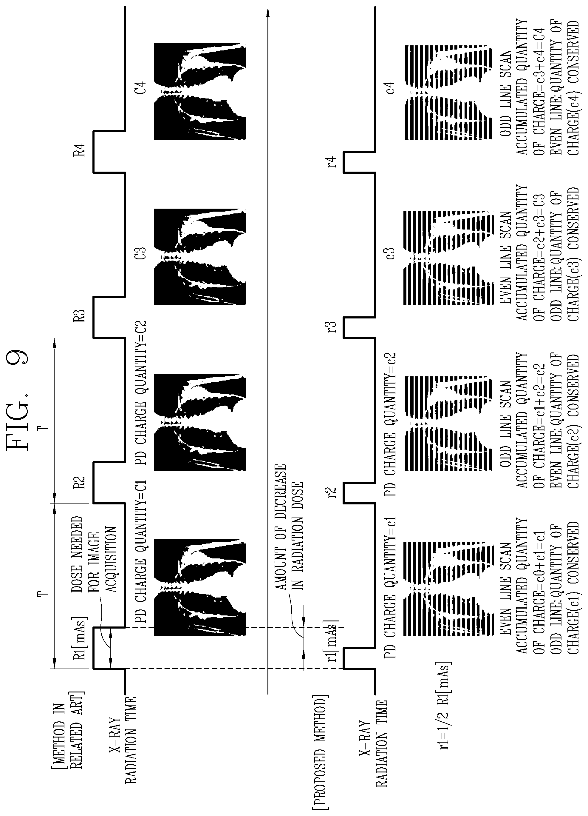 Patent US12350078 Figure 7 – X-ray imaging device and control method thereof