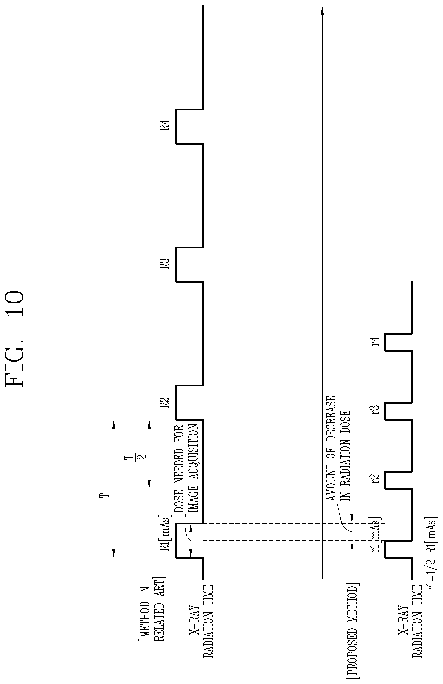Patent US12350078 Figure 8 – X-ray imaging device and control method thereof