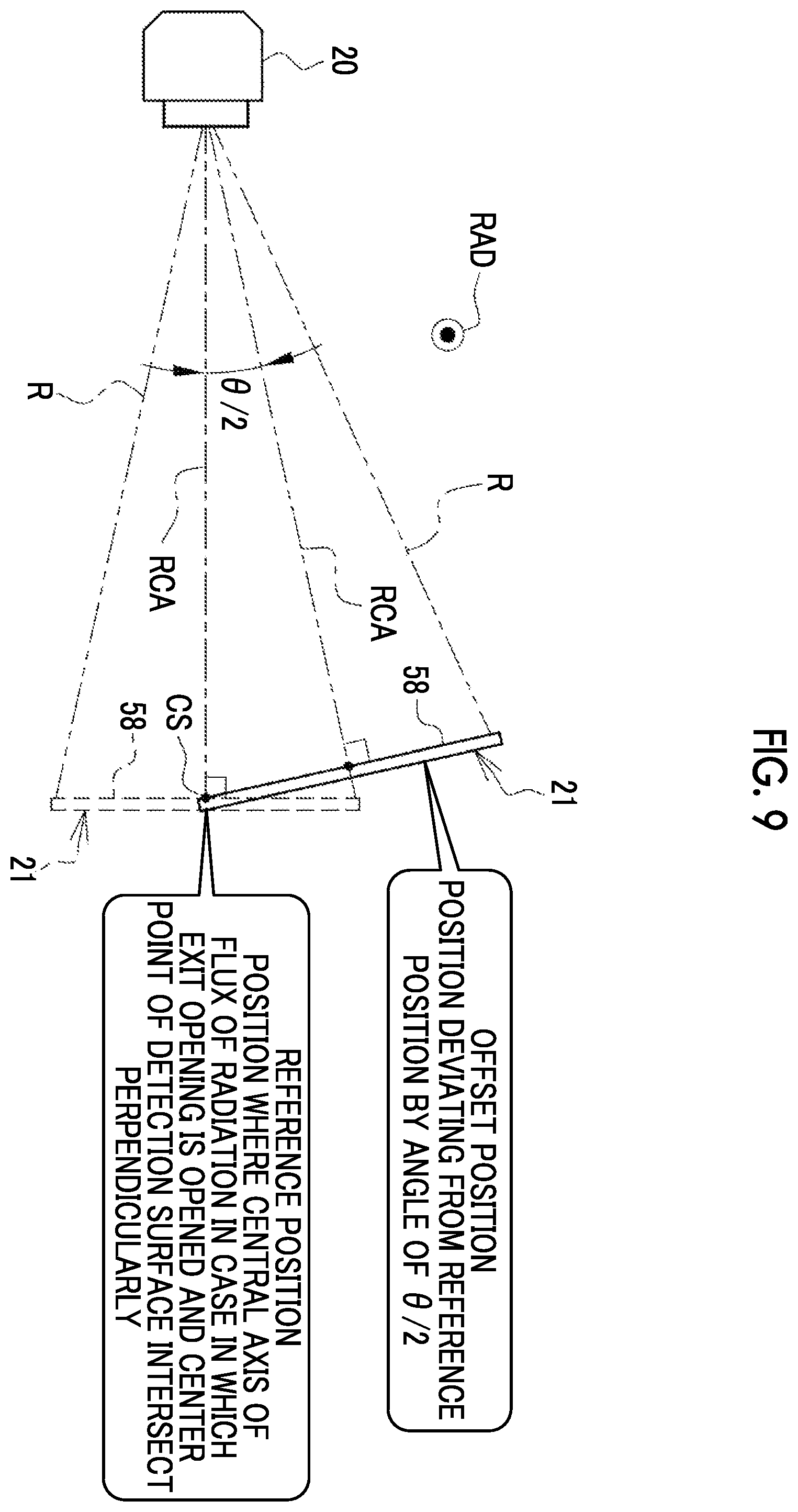 Patent US12350079 Figure 9 – Computed tomography apparatus
