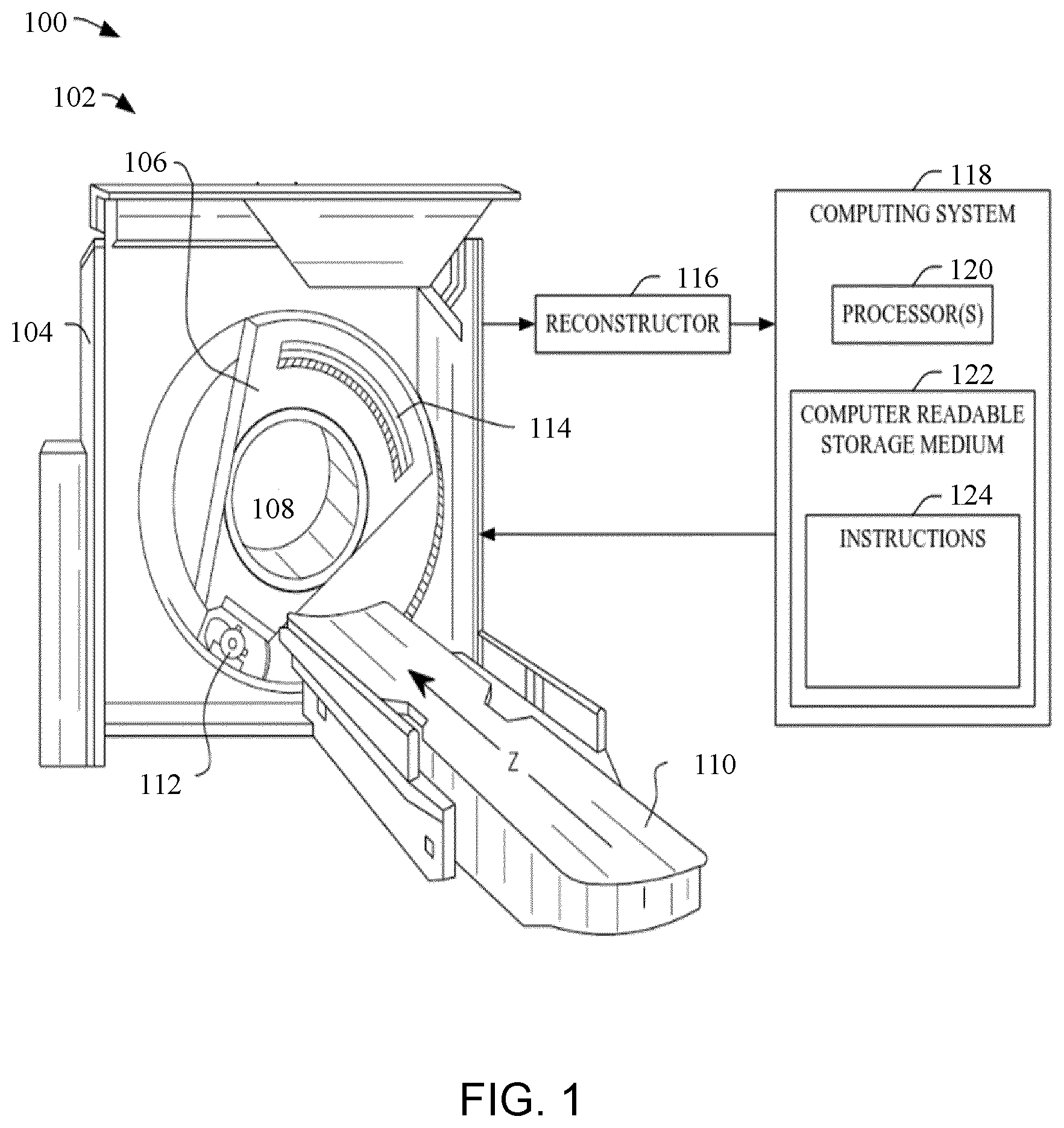 Patent US12350080 Figure 1 – X-ray modulator