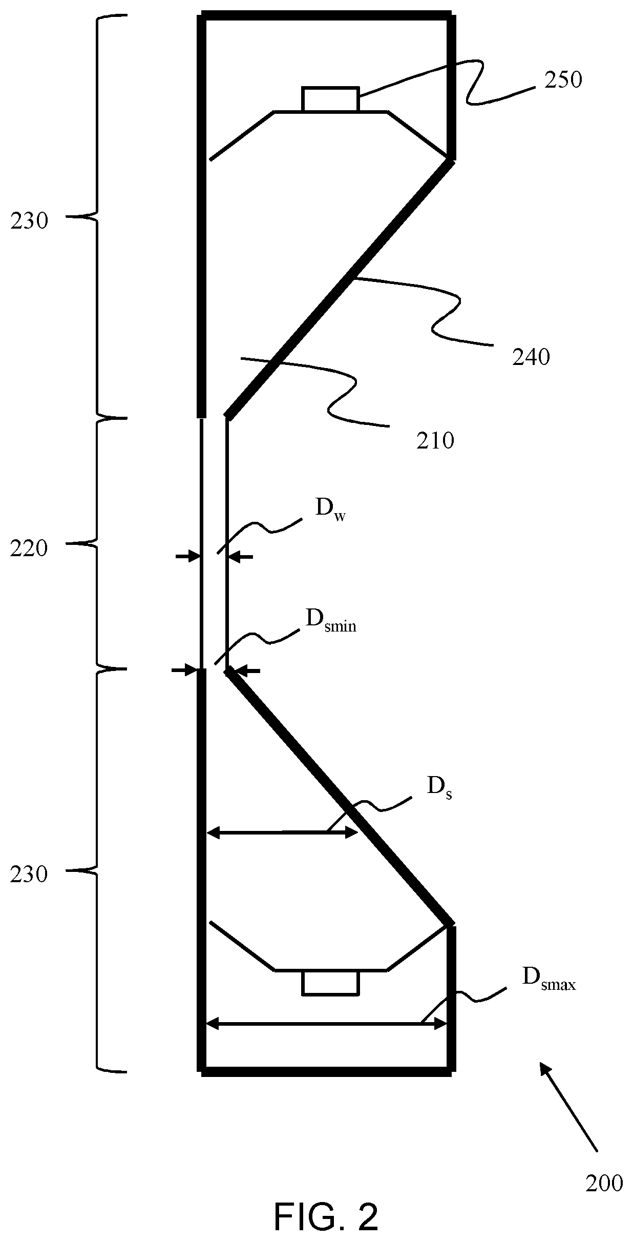 Patent US12350080 Figure 2 – X-ray modulator