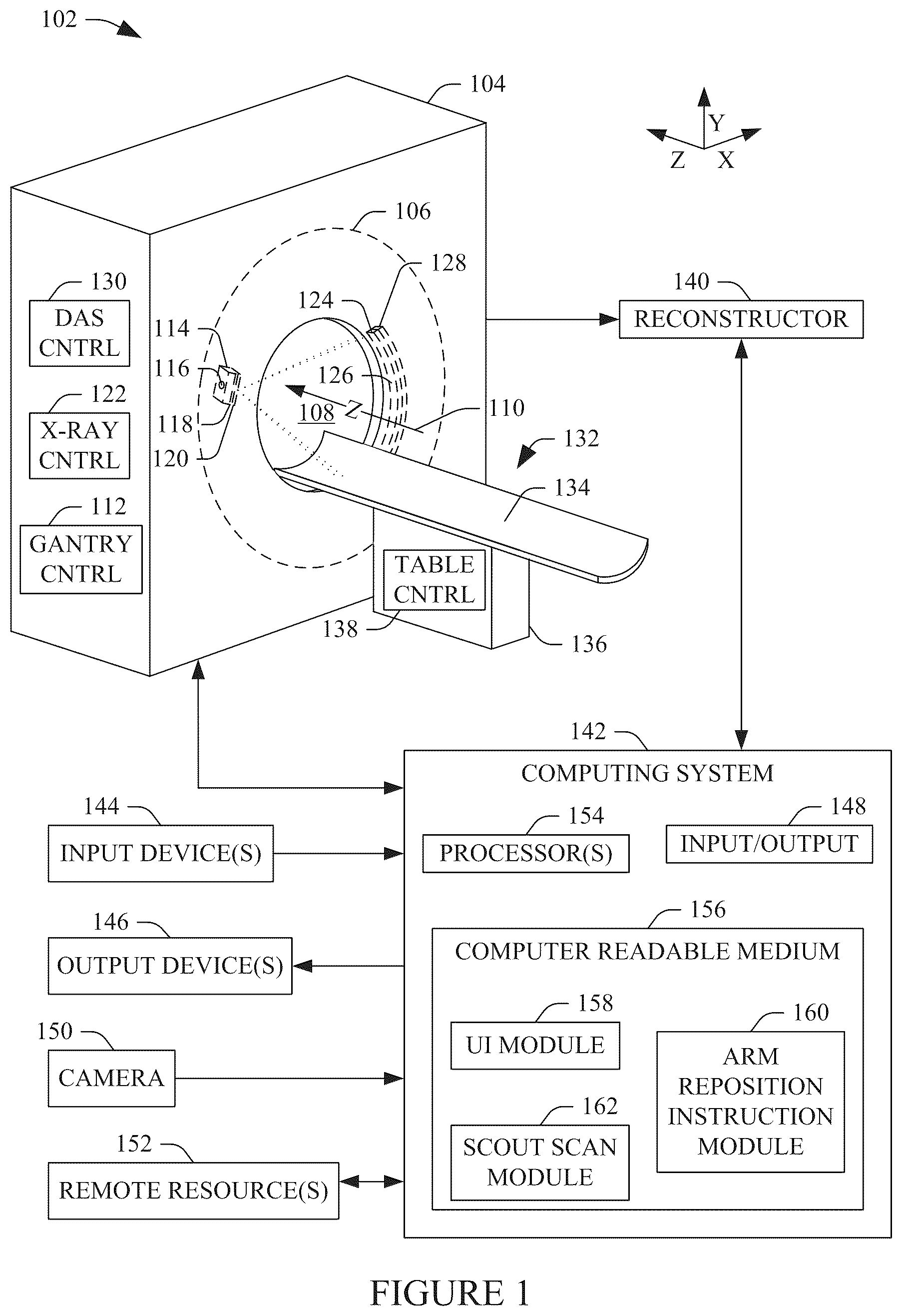 Patent US12350081 Figure 1 – Method and system for subject position instructions during an imaging examination