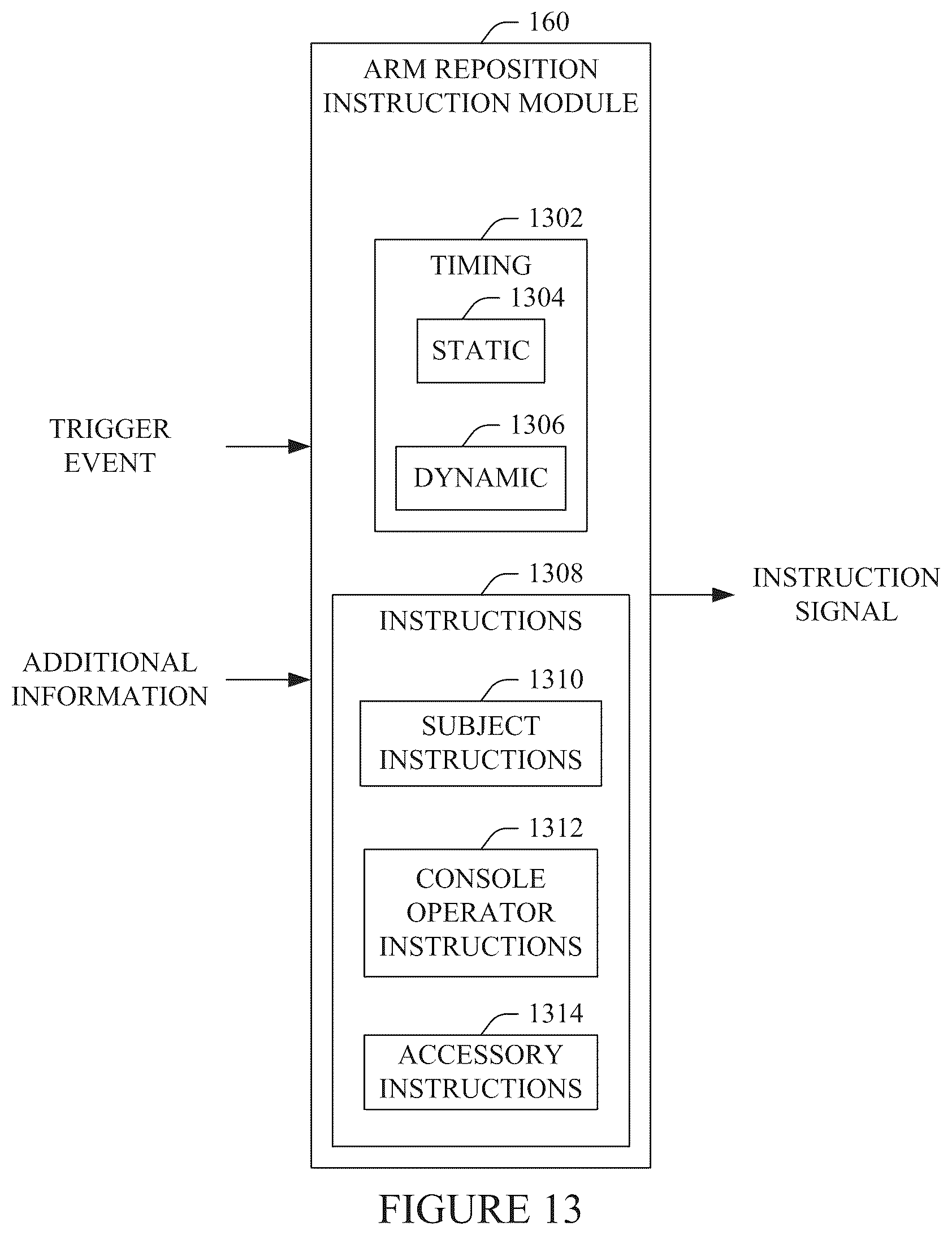 Patent US12350081 Figure 6 – Method and system for subject position instructions during an imaging examination