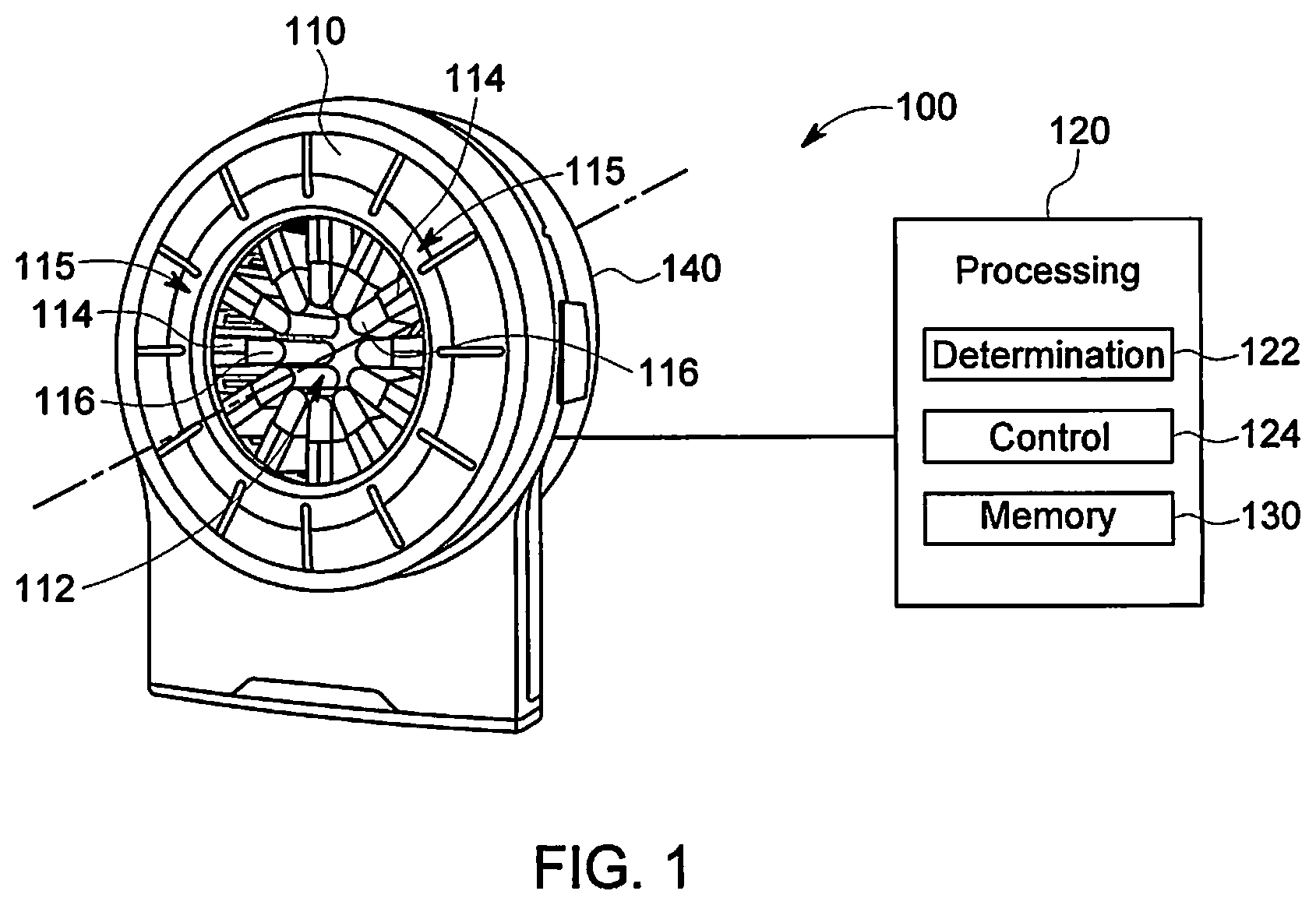Patent US12350082 — Systems and methods for dynamic scanning with multi-head camera — Figure 1