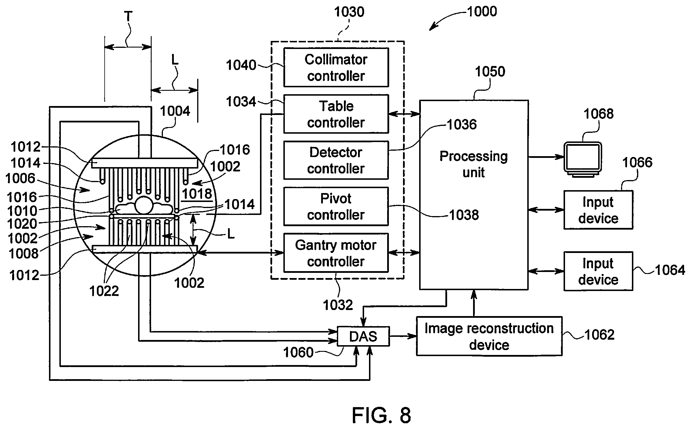 Patent US12350082 Figure 6 – Systems and methods for dynamic scanning with multi-head camera