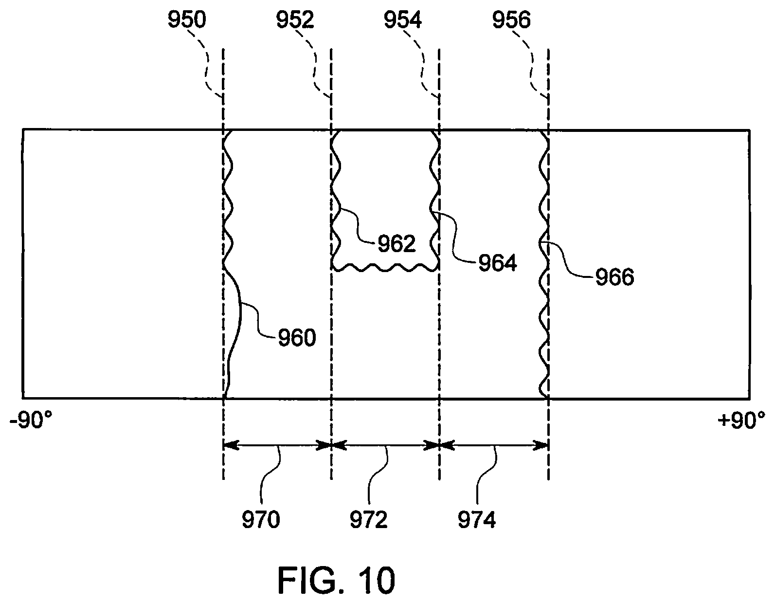 Patent US12350082 Figure 8 – Systems and methods for dynamic scanning with multi-head camera