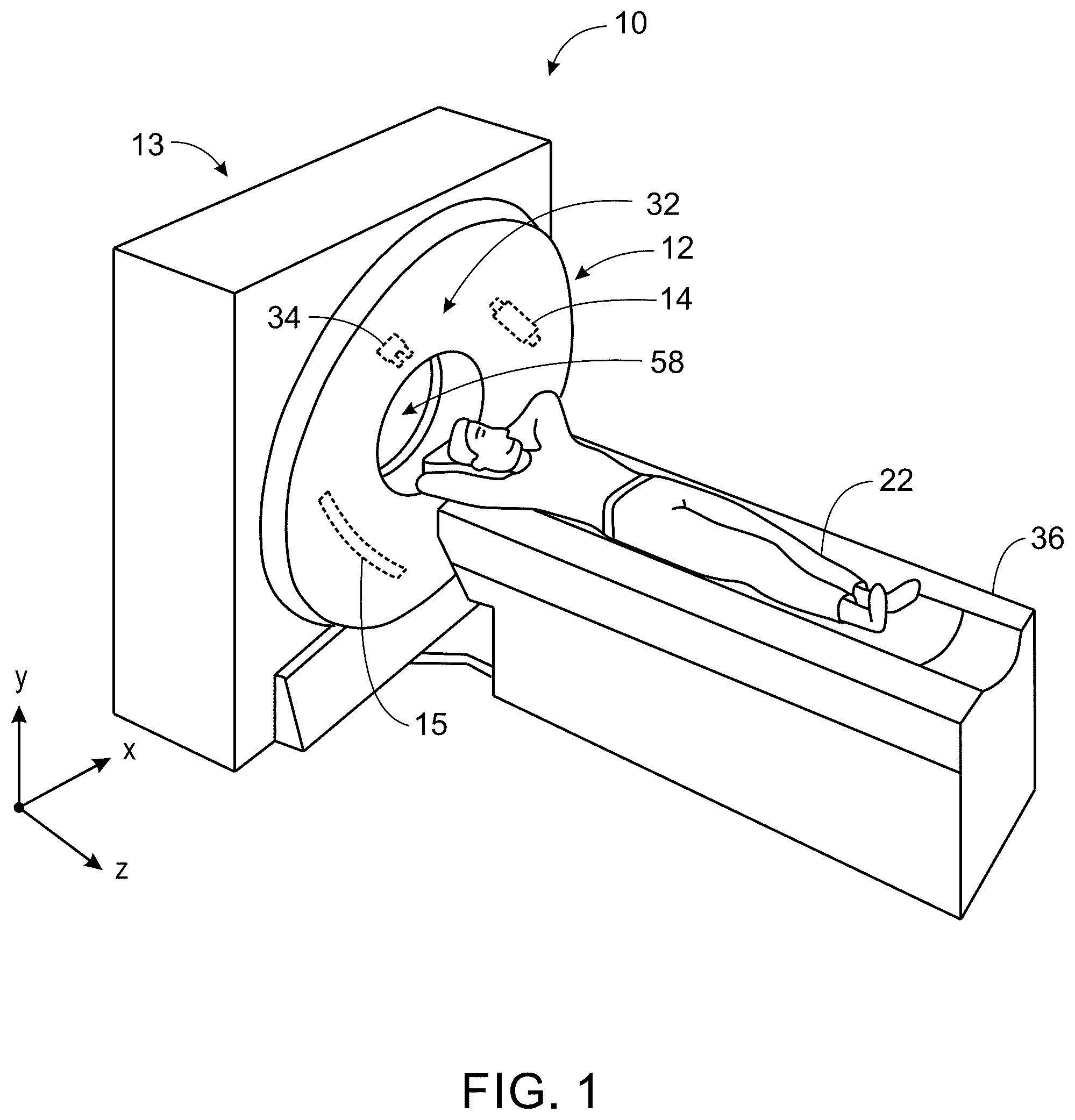Patent US12350084 Figure 1 – System and method for LiDAR guided auto gating in a CT imaging system