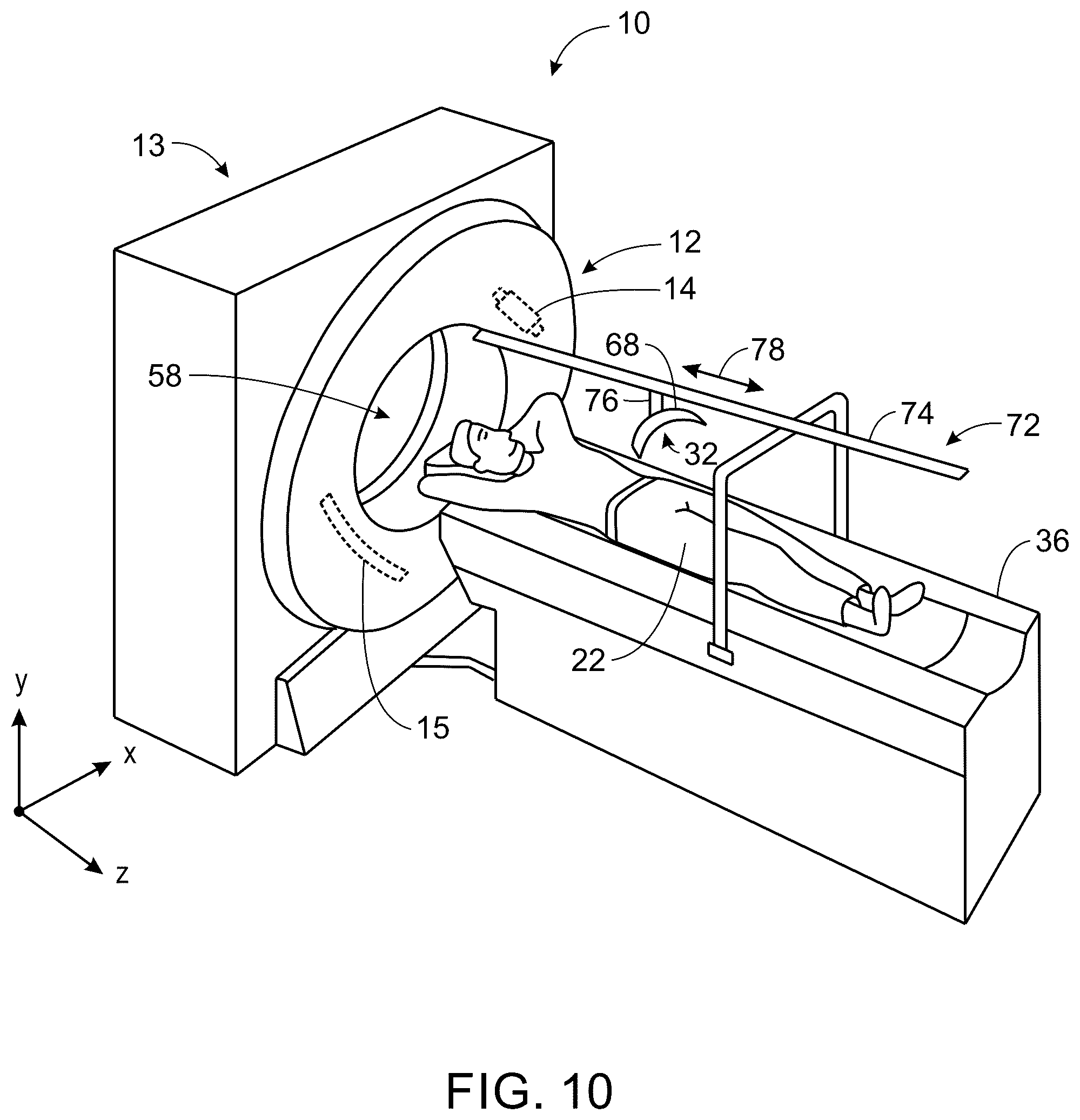 Patent US12350084 Figure 8 – System and method for LiDAR guided auto gating in a CT imaging system