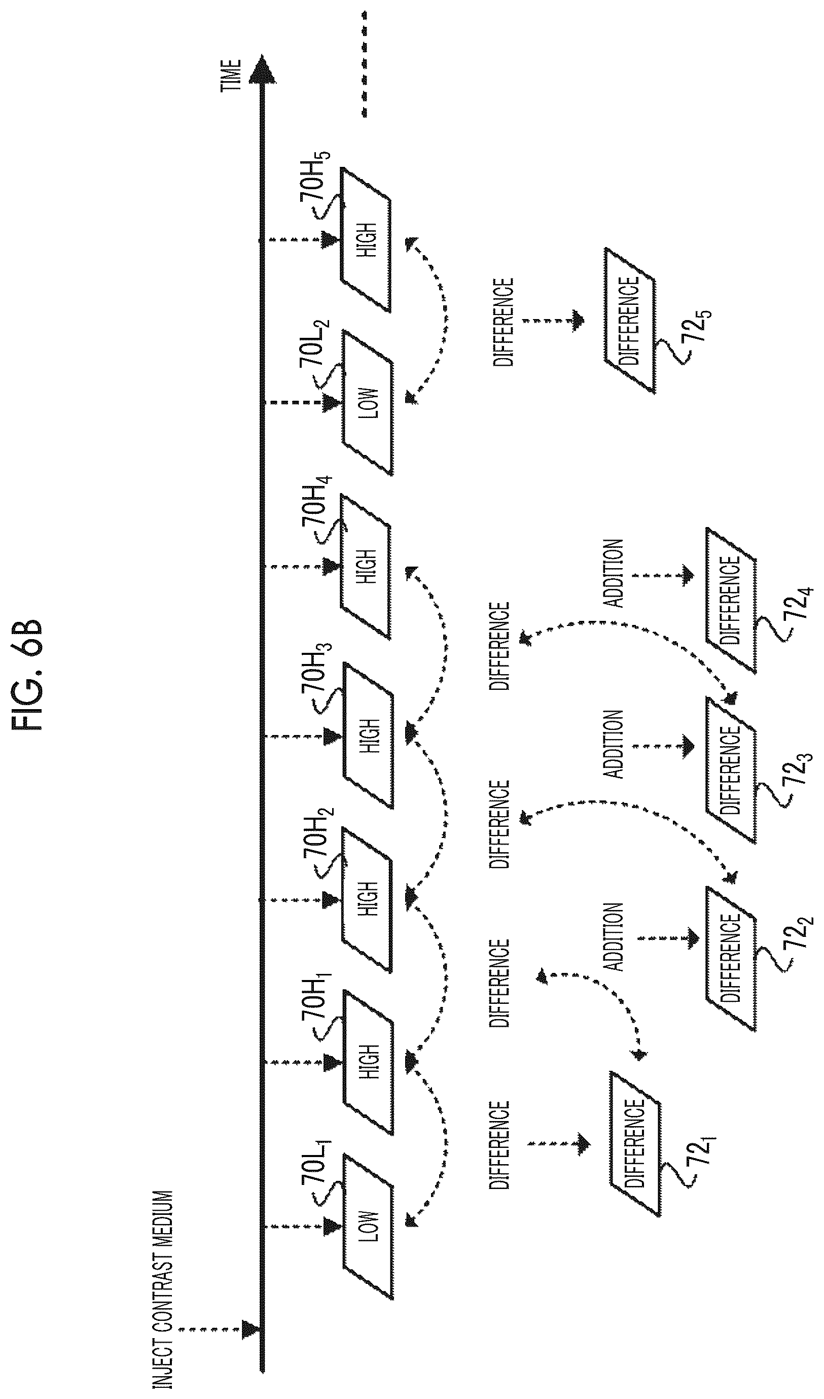 Patent US12350086 Figure 5 – Information processing apparatus, information processing method, and information processing program