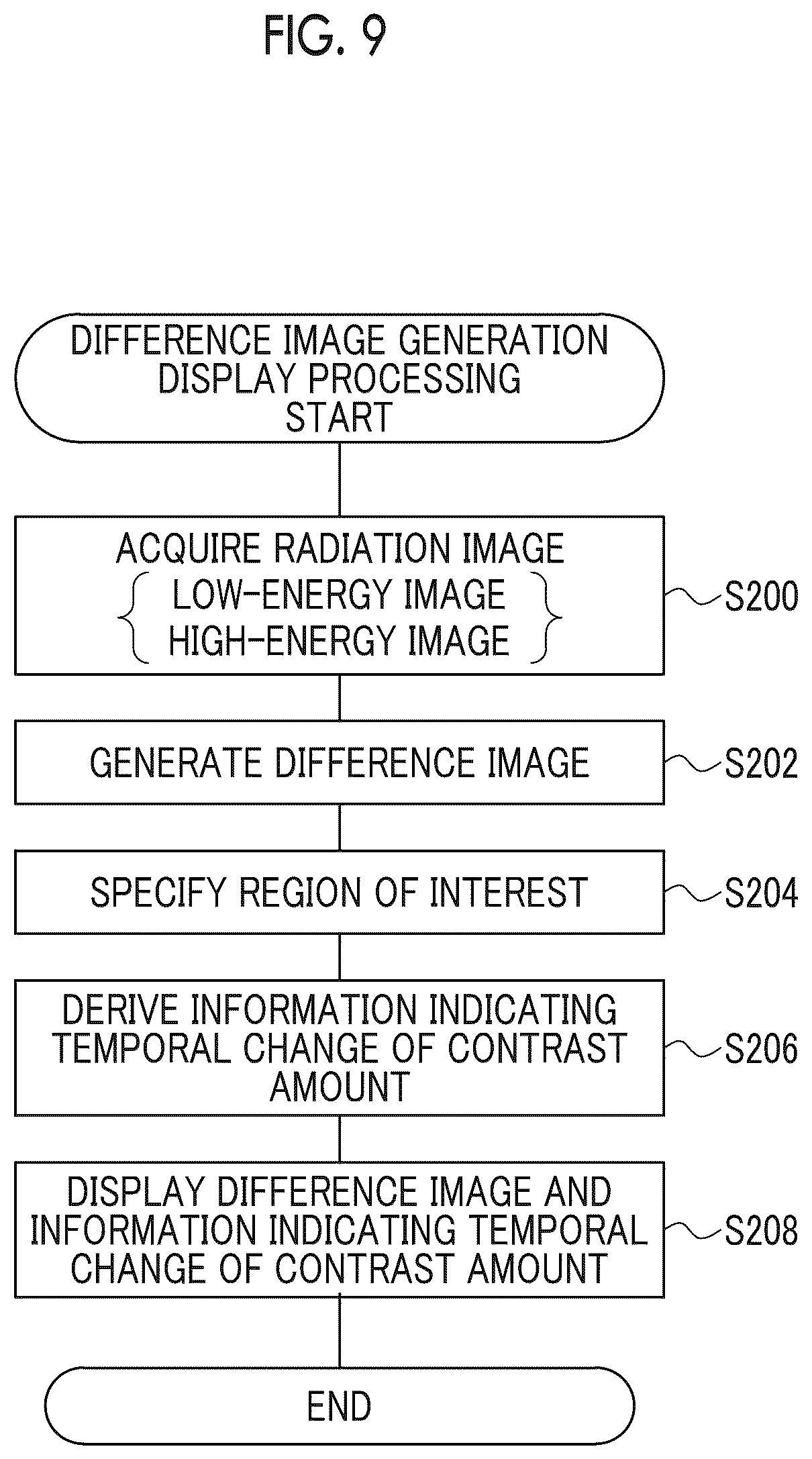 Patent US12350086 Figure 8 – Information processing apparatus, information processing method, and information processing program