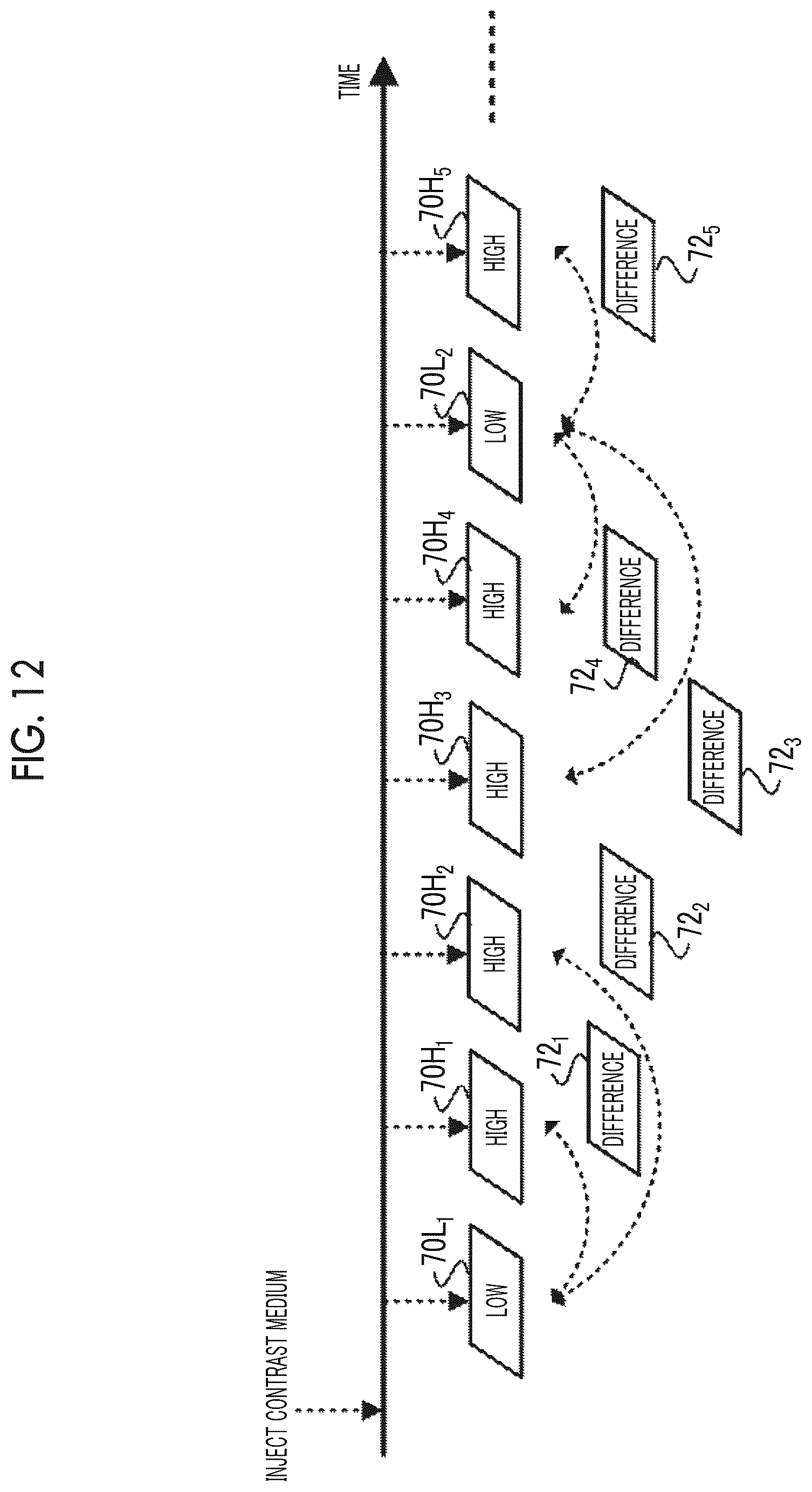Patent US12350086 Figure 10 – Information processing apparatus, information processing method, and information processing program