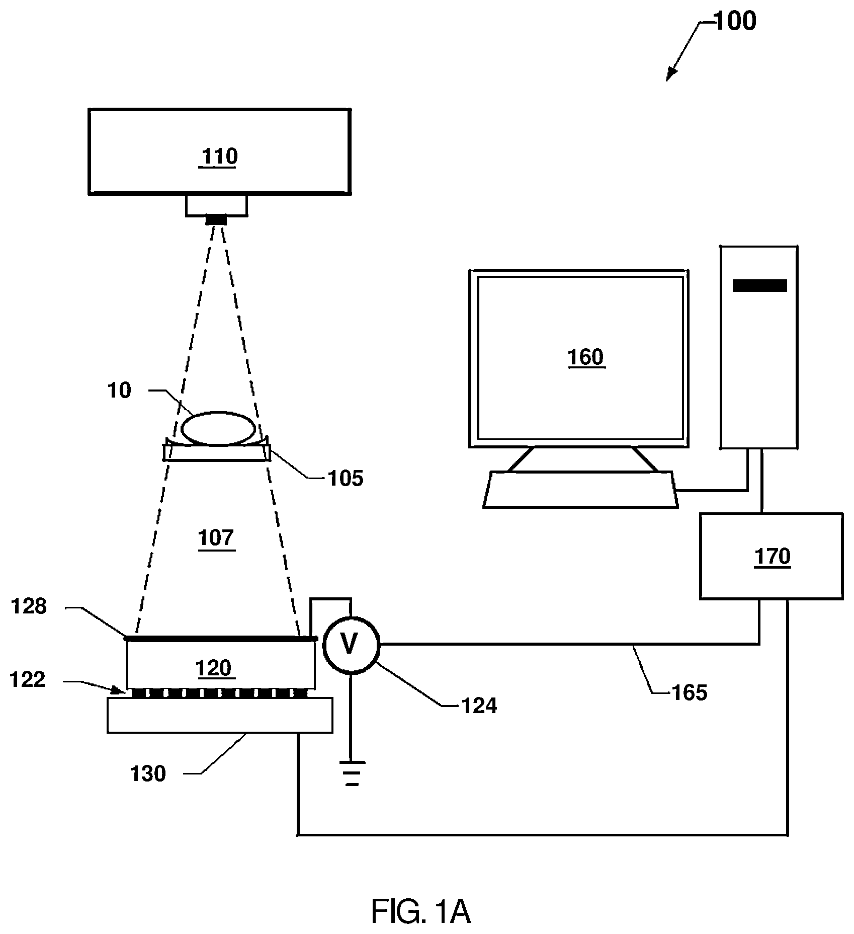 Patent US12350087 Figure 1 – Systems and methods for measuring bone mass density using energy discriminating photon-counting X-ray detector